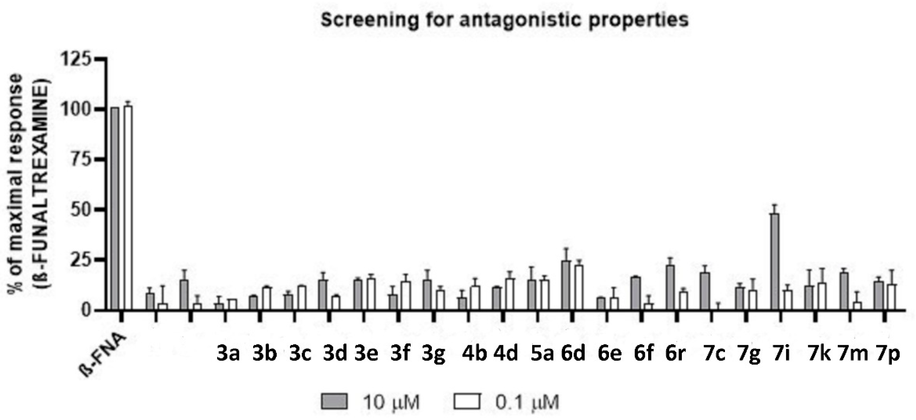 Molecules 29 00571 g005