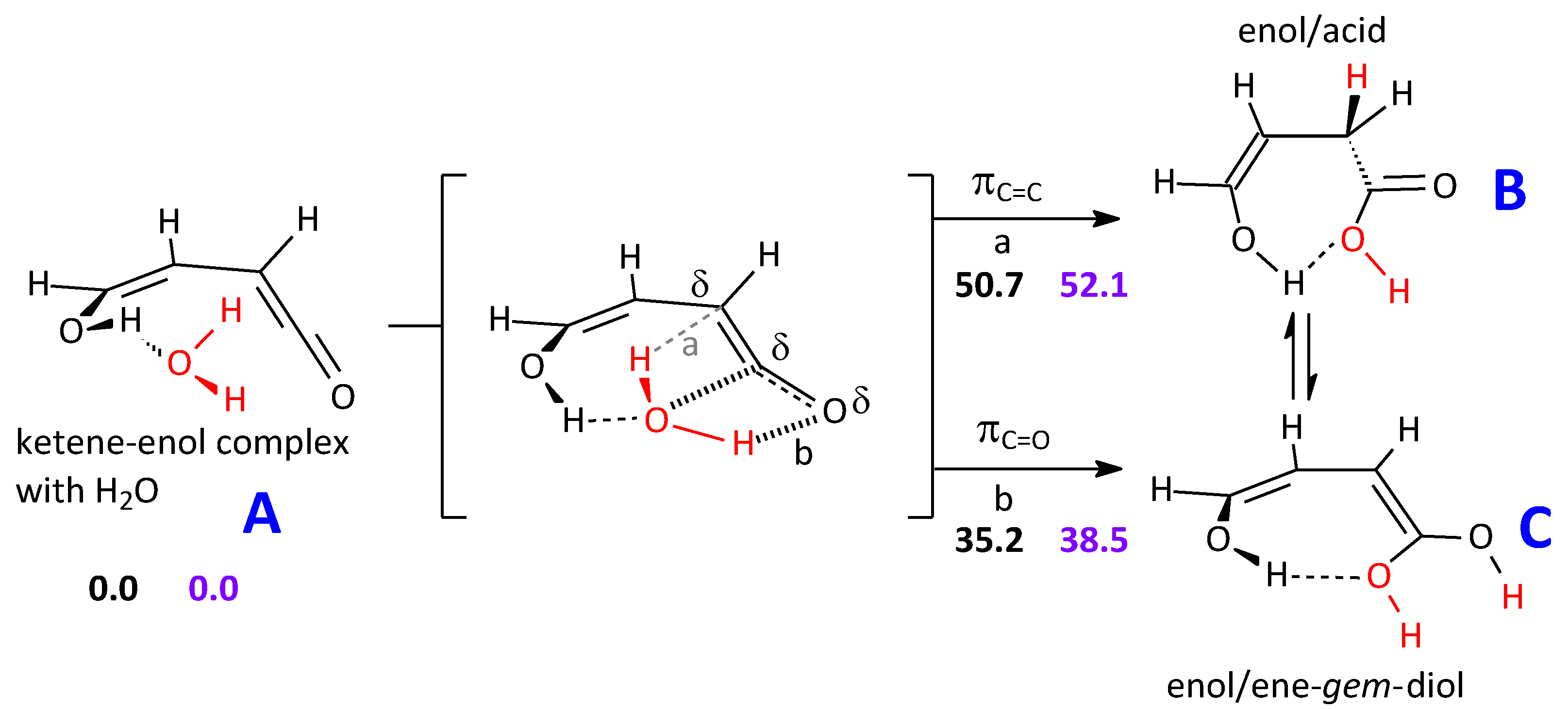Molecules 29 00575 sch001