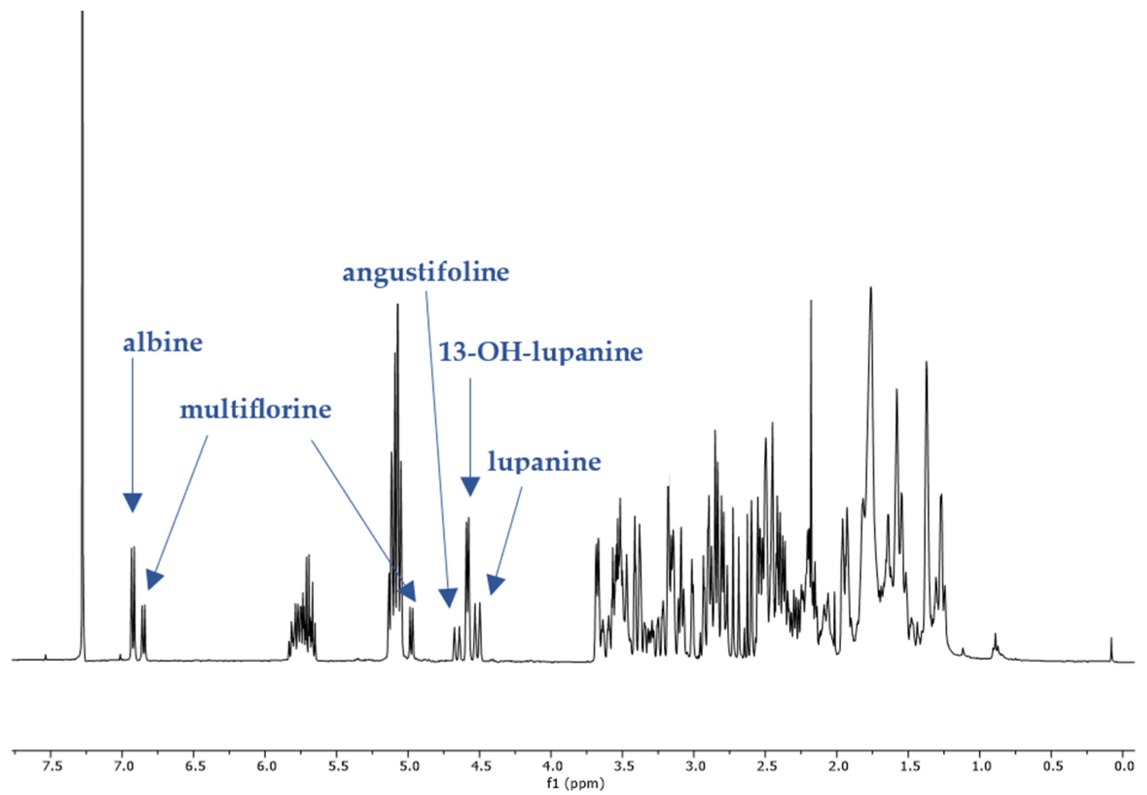 Molecules 29 00582 g002