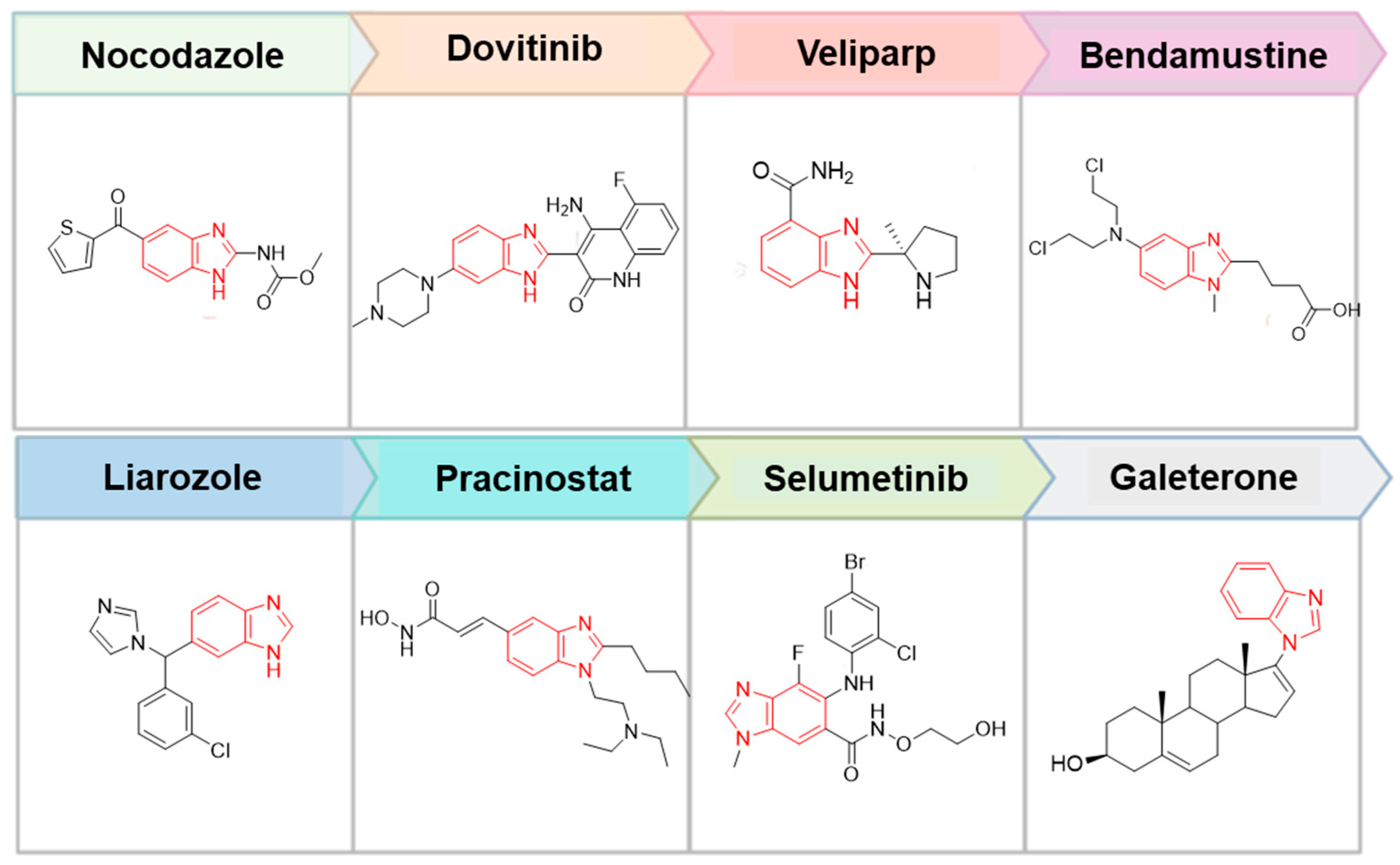 Molecules 29 00583 g001 Molecules 29 00583 g001