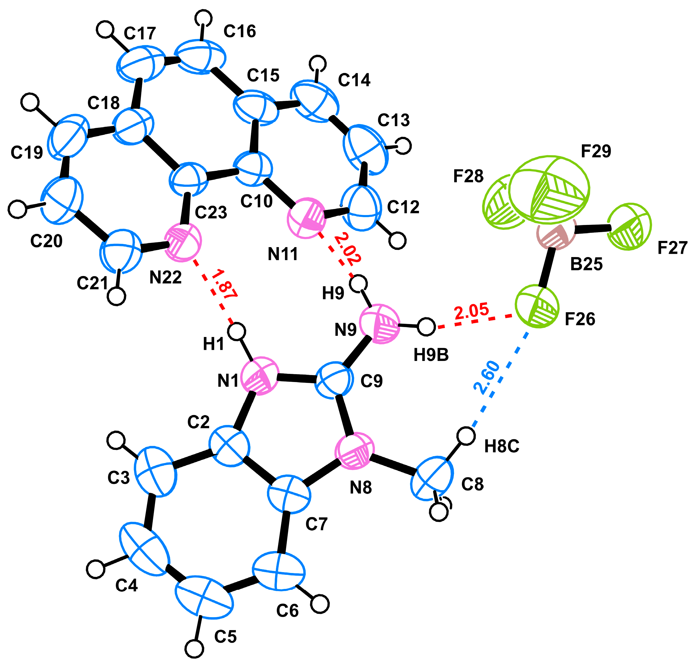 Molecules 29 00583 g004 Molecules 29 00583 g004