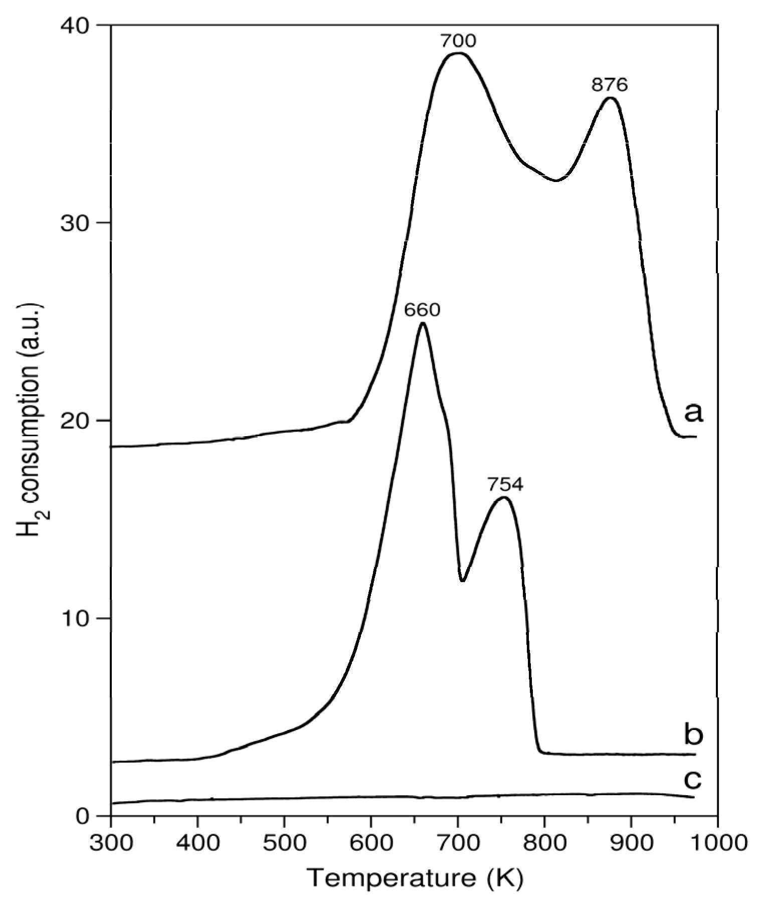 Molecules 29 00584 g003