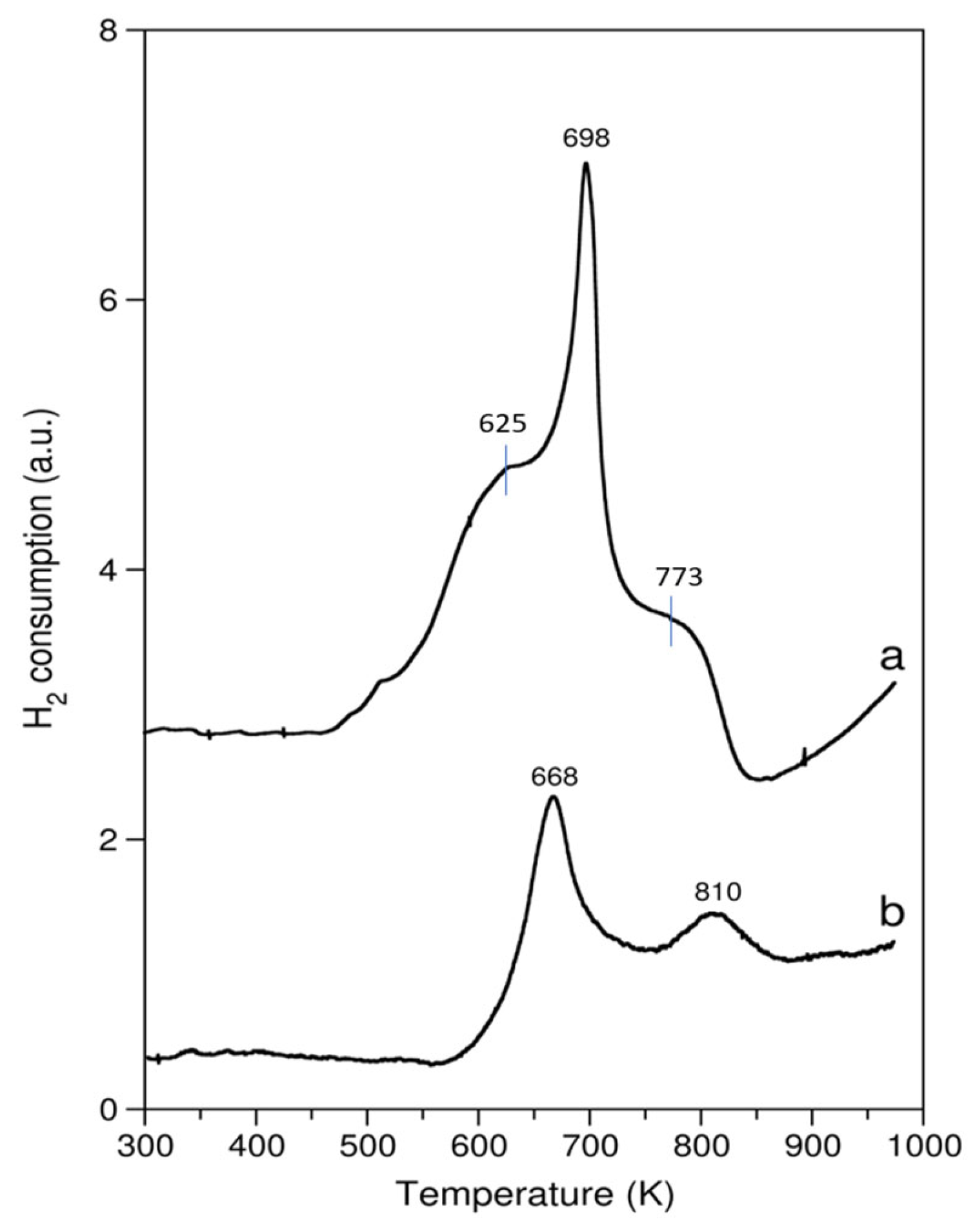 Molecules 29 00584 g004