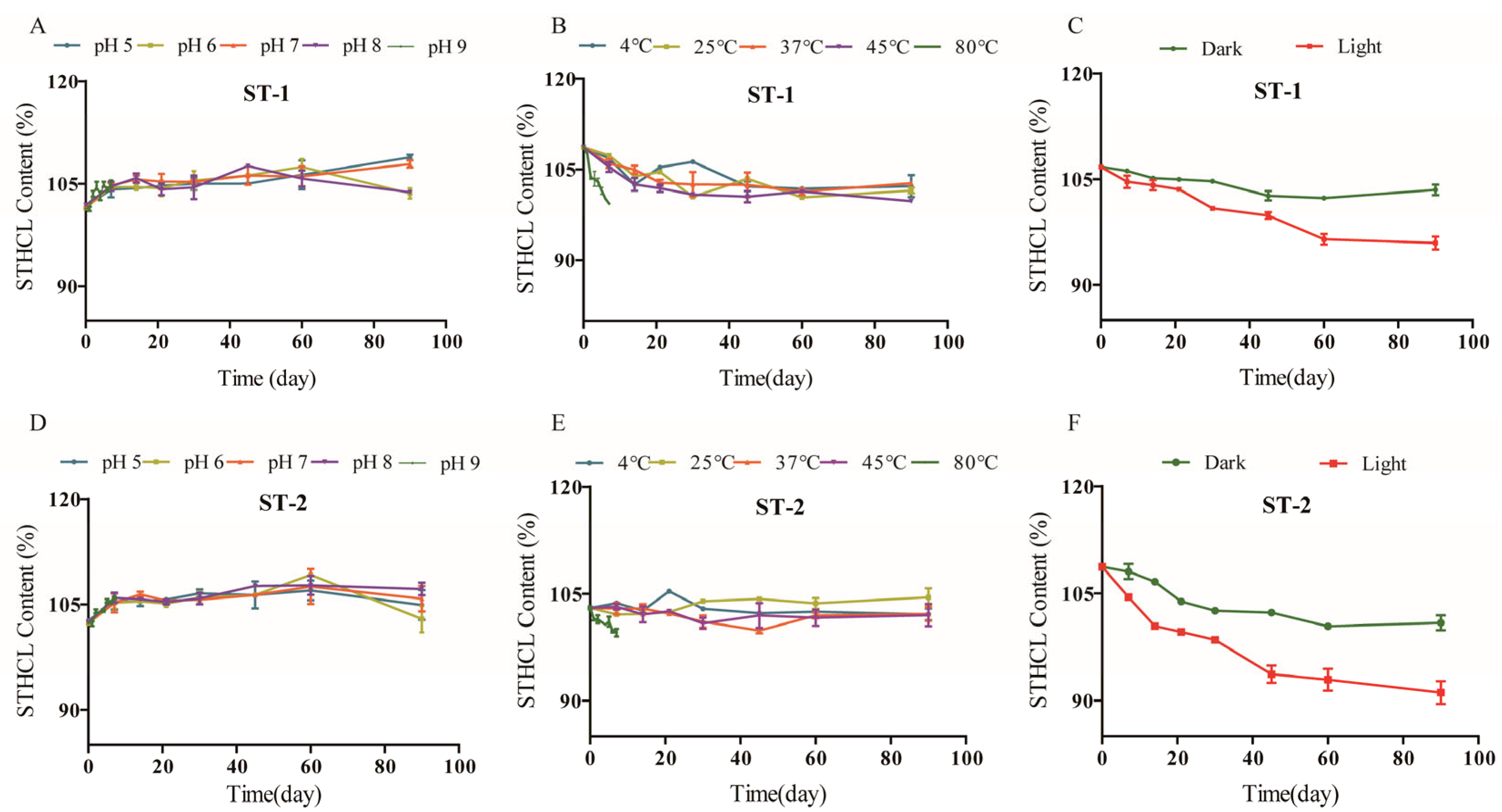 Molecules 29 00588 g006