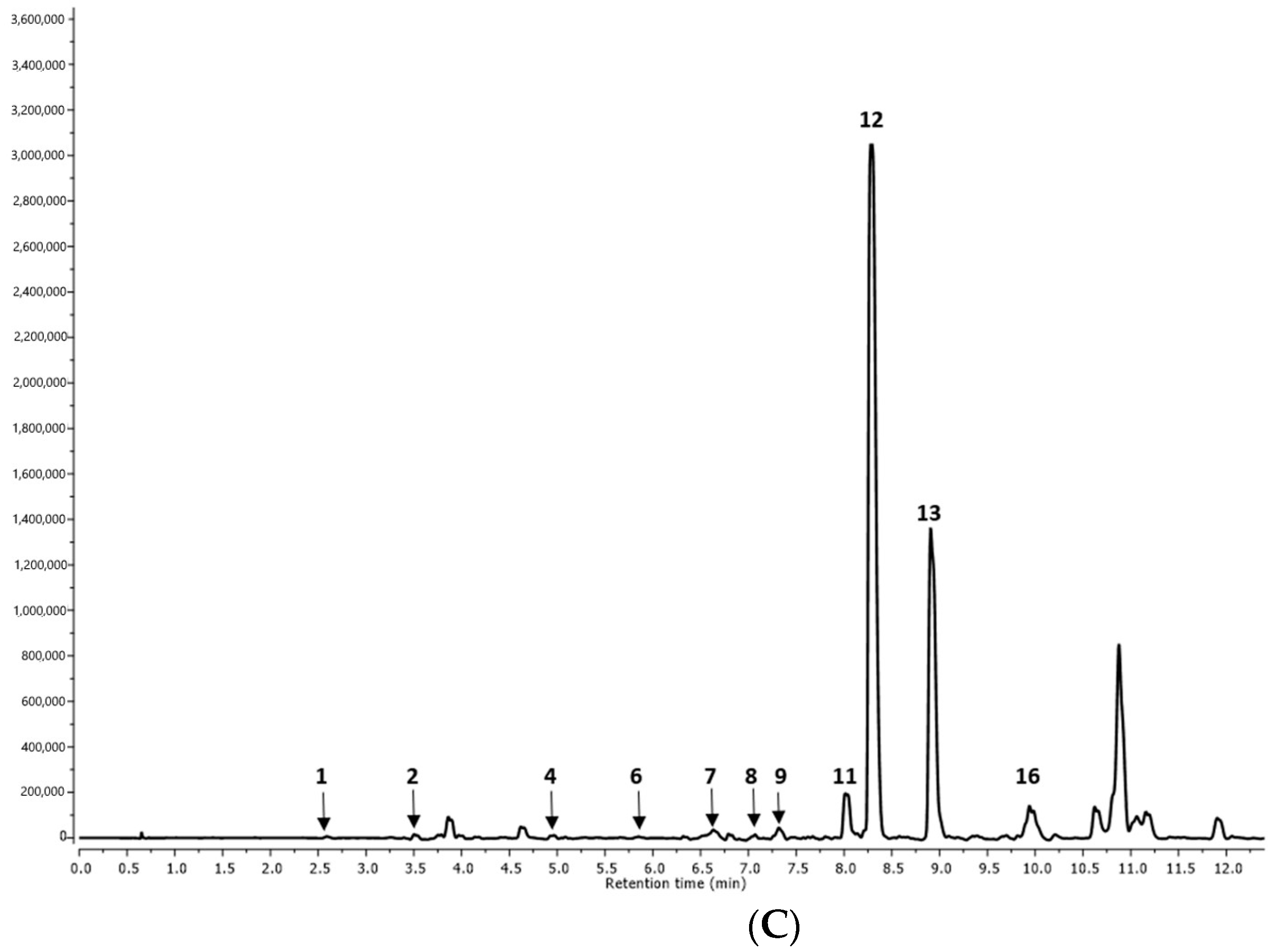 Molecules 29 00590 g001b