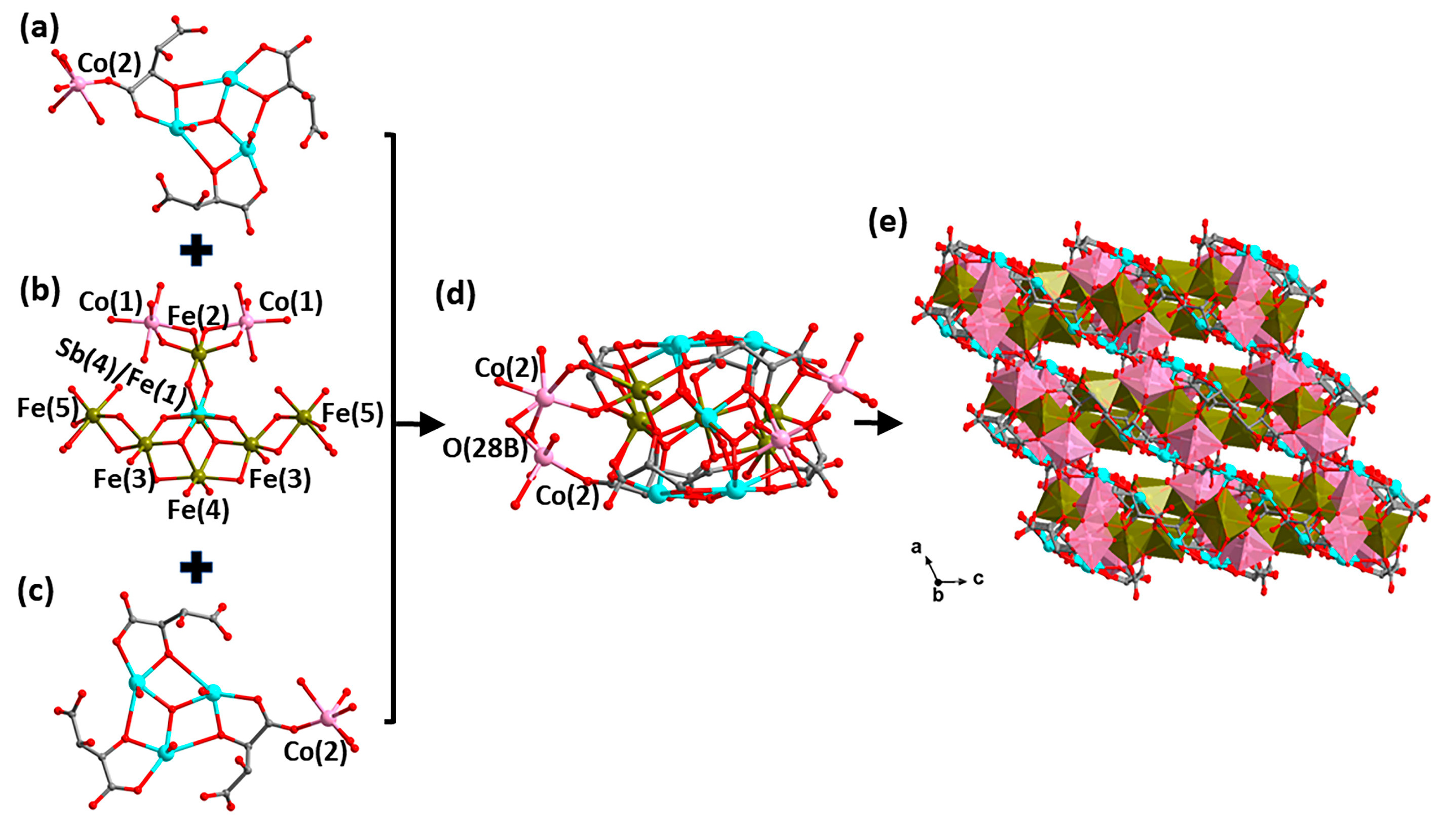 Molecules 29 00591 g003