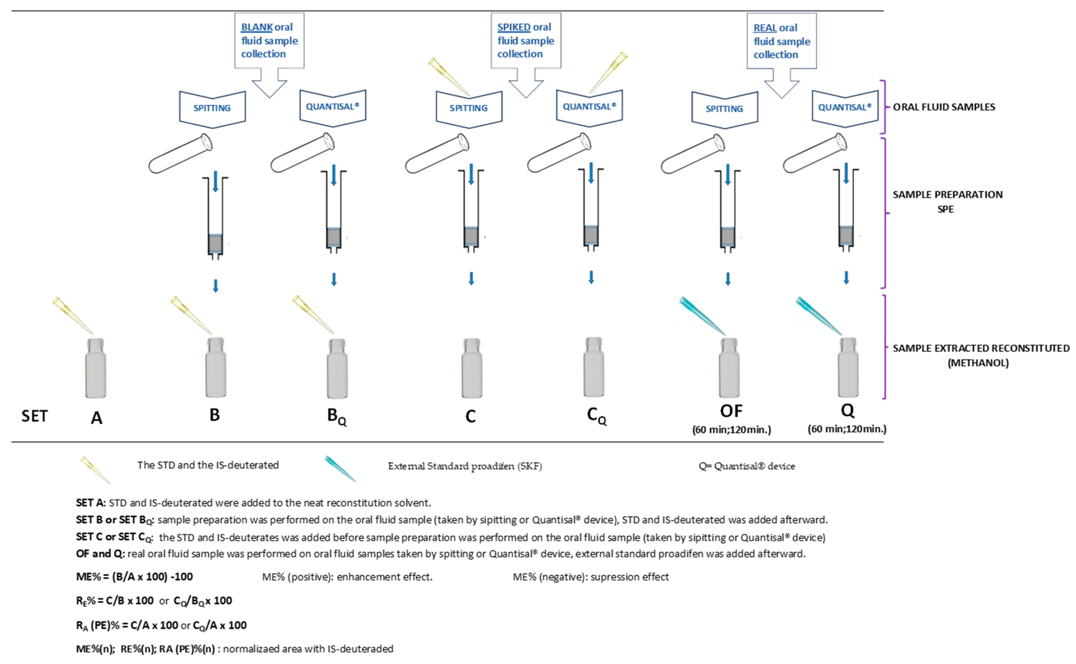 Molecules 29 00592 g003