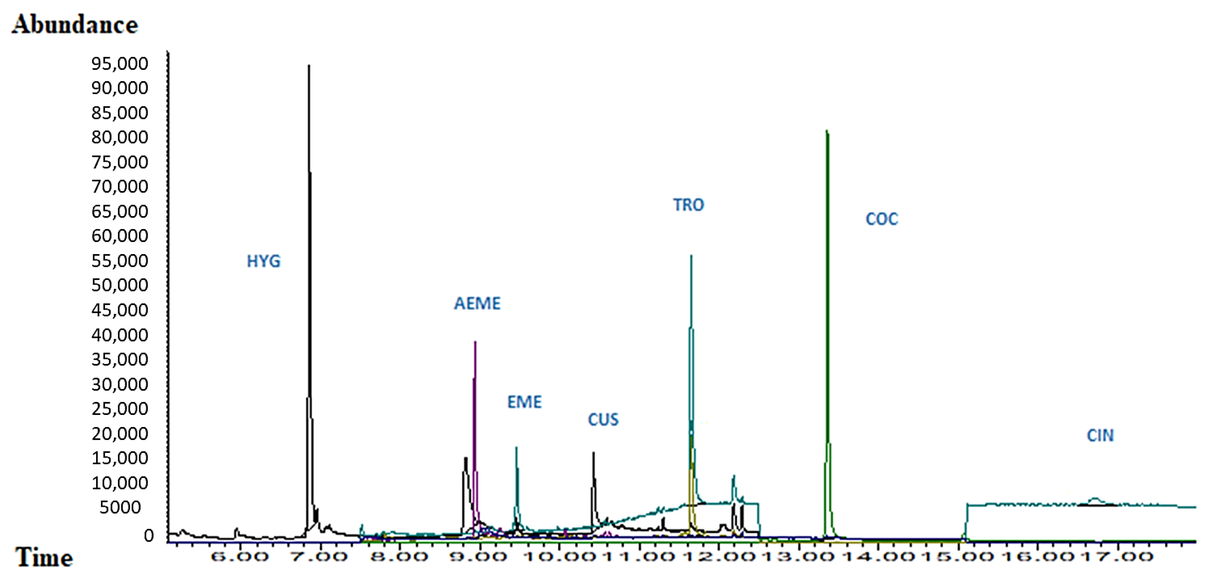 Molecules 29 00592 g004