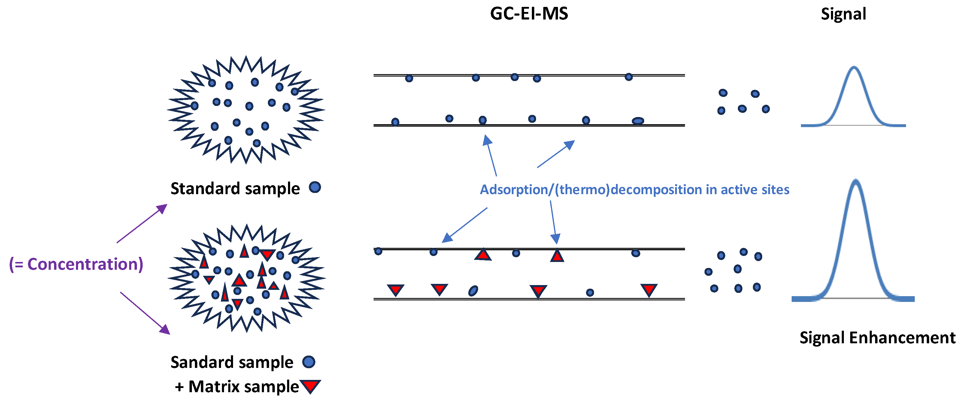 Molecules 29 00592 g005
