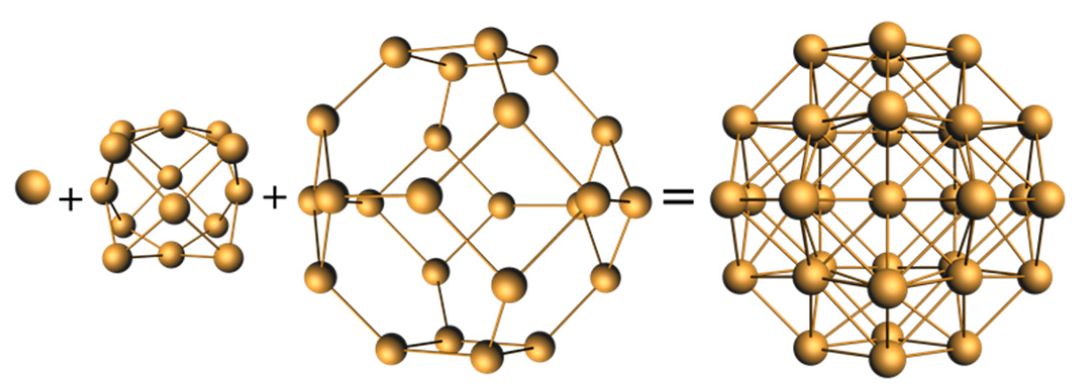 Molecules 29 00605 g006