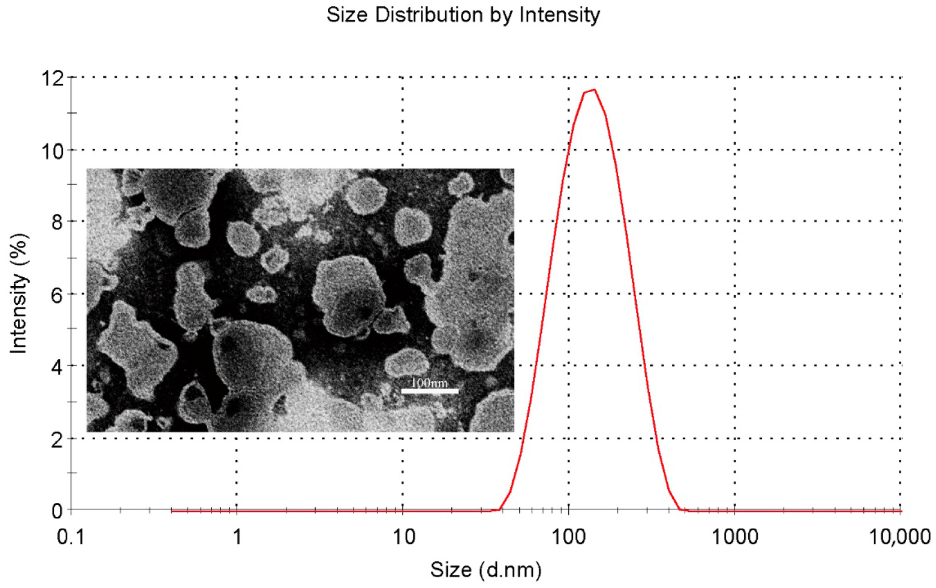 Molecules 29 00607 g002