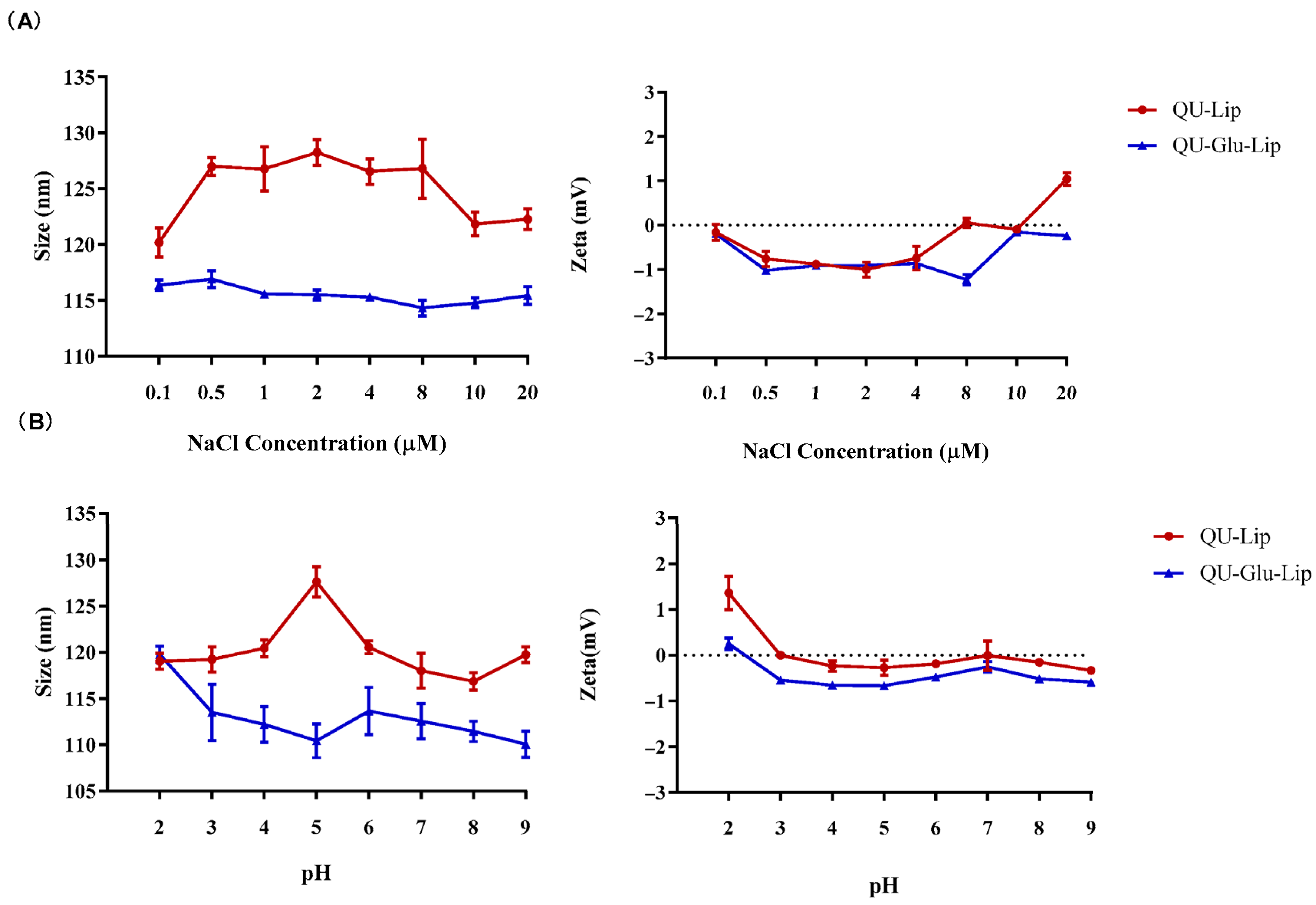 Molecules 29 00607 g003