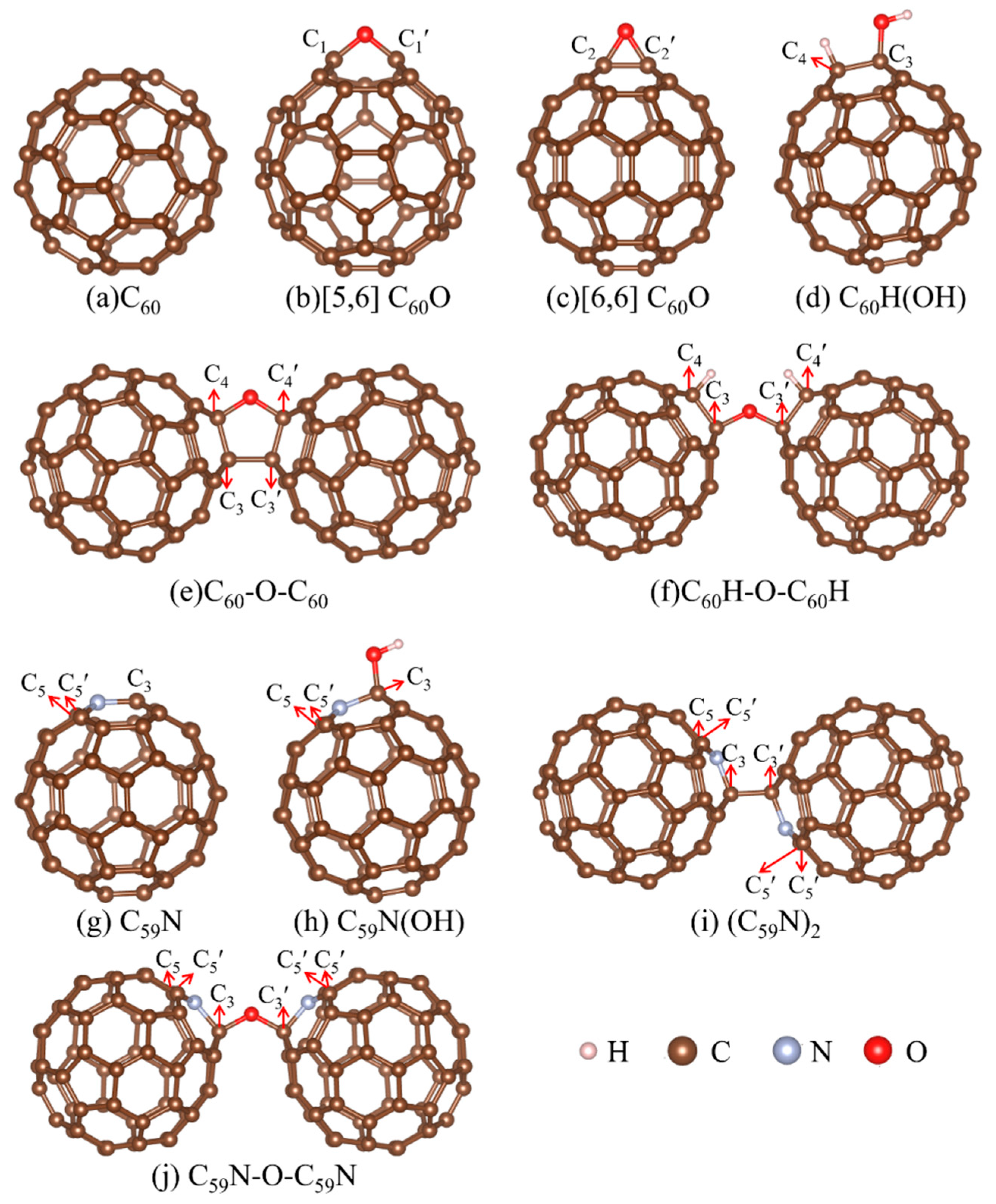 Molecules 29 00609 g001