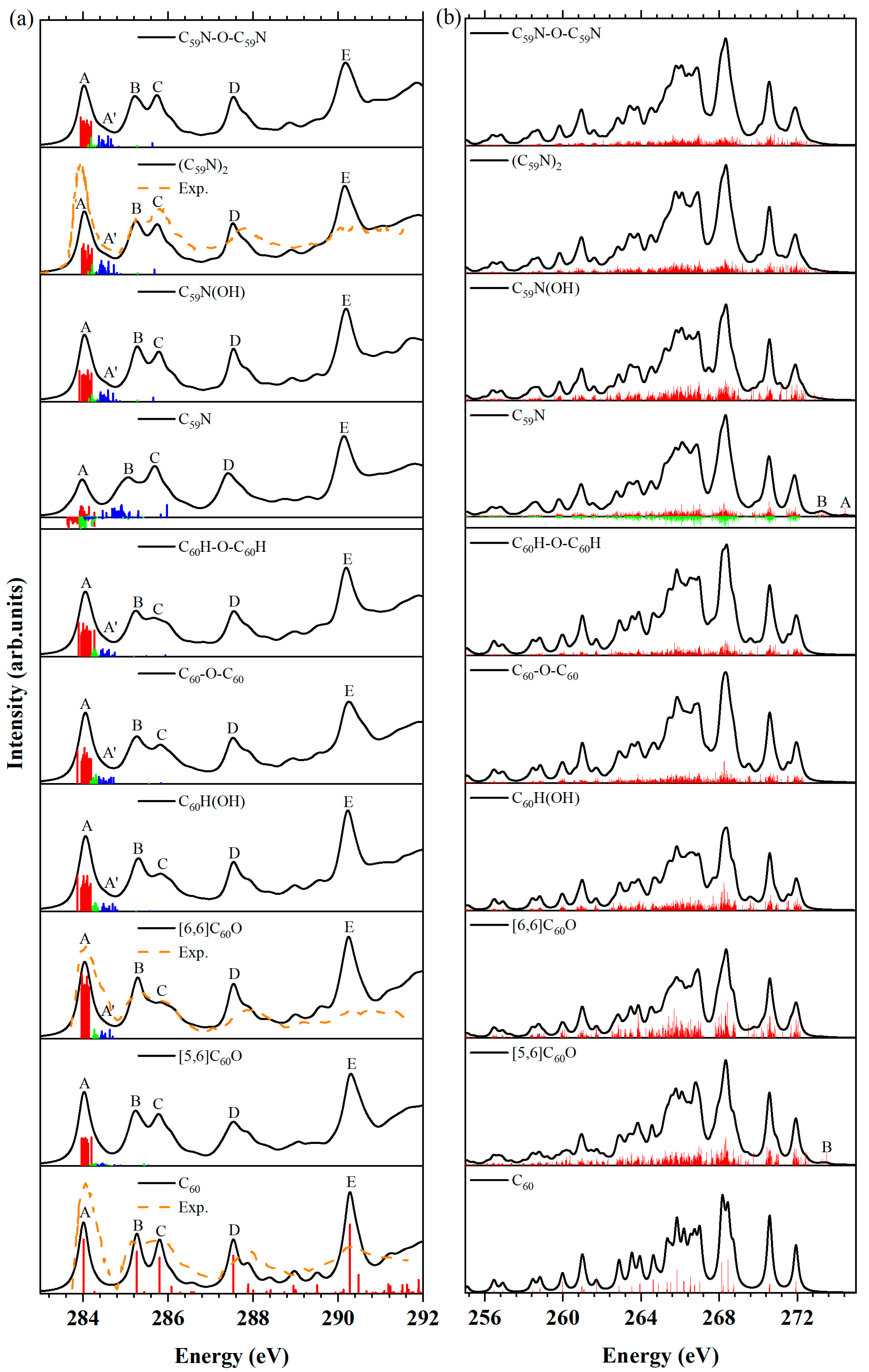 Molecules 29 00609 g002