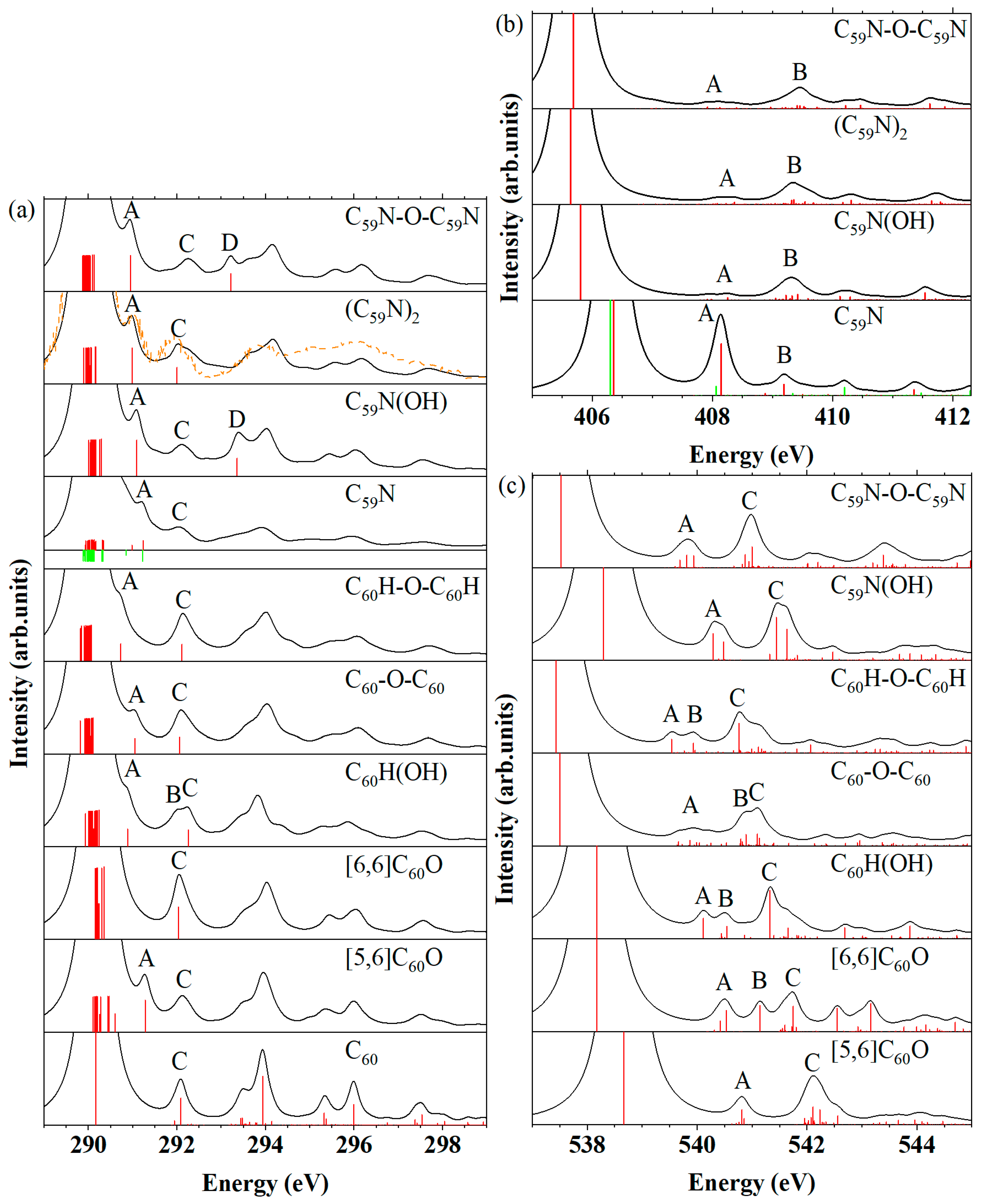 Molecules 29 00609 g005