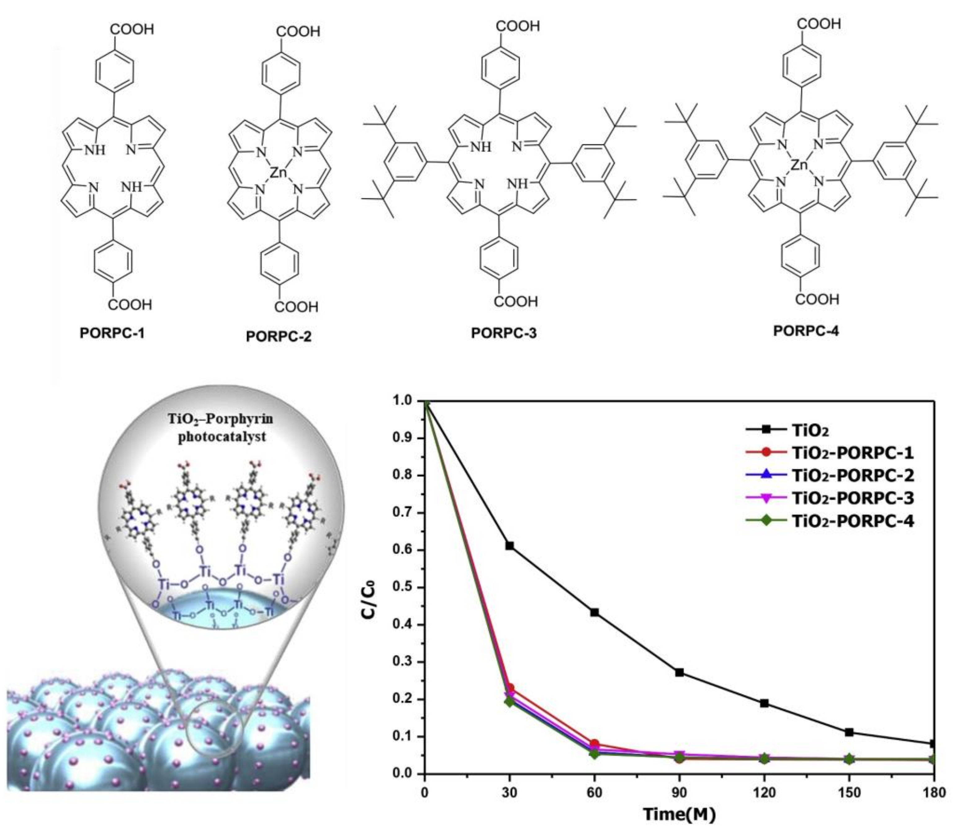 Molecules 29 00611 g038