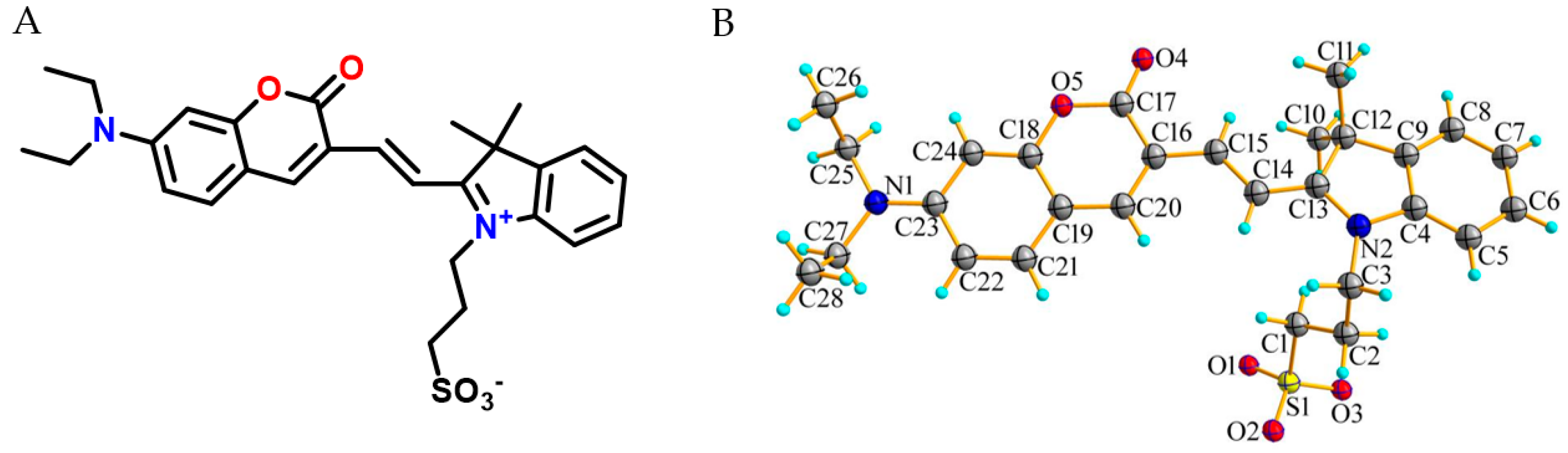 Molecules 29 00618 g001