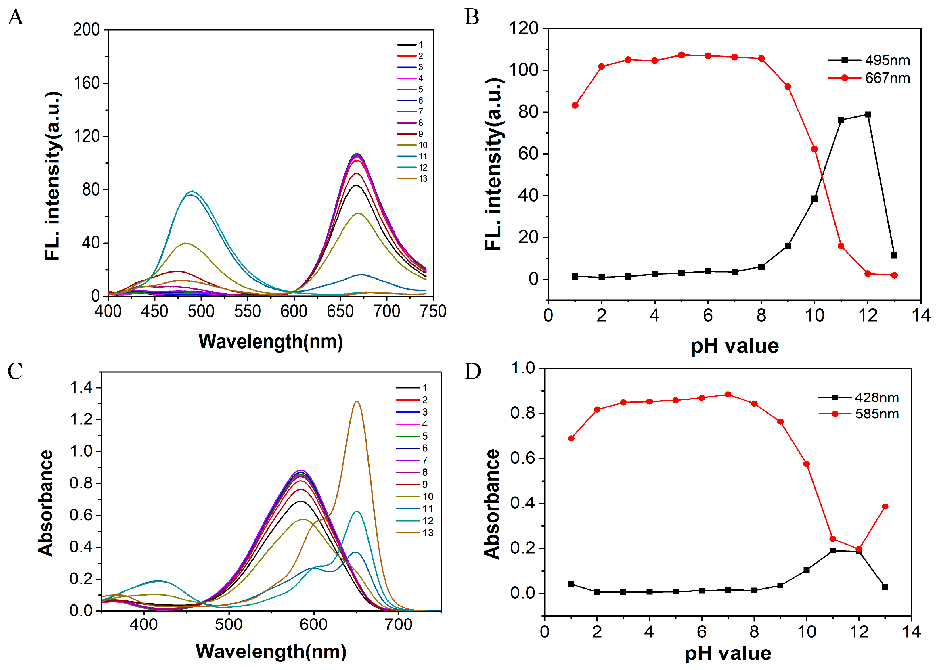 Molecules 29 00618 g003