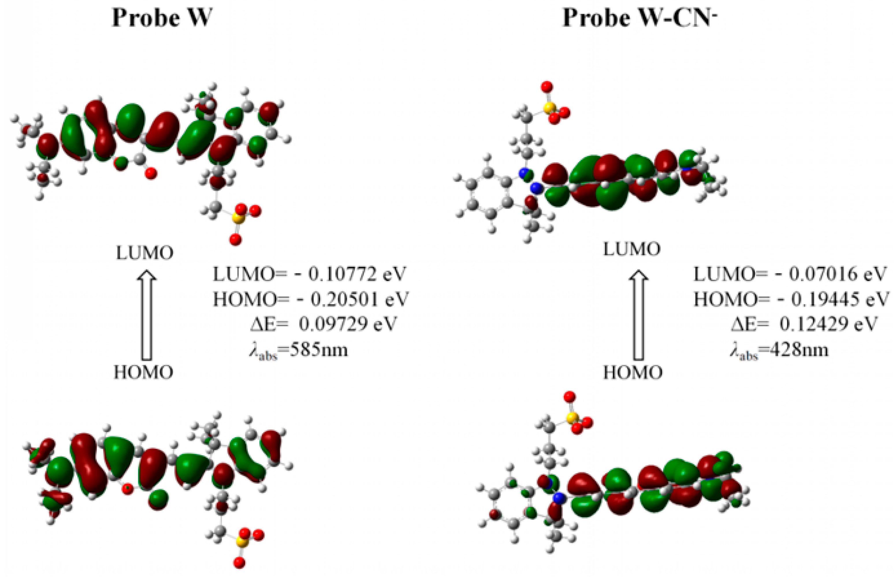 Molecules 29 00618 g008