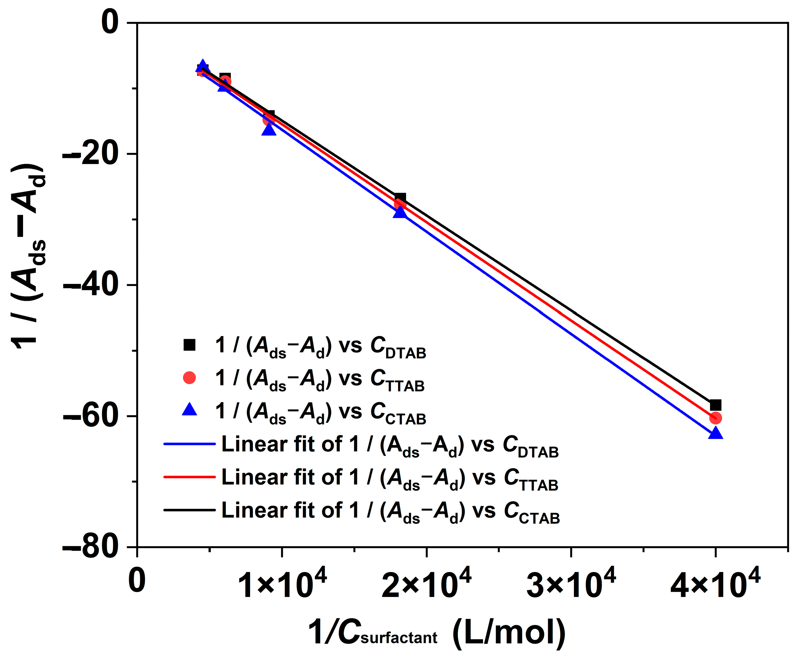 Molecules 29 00619 g005