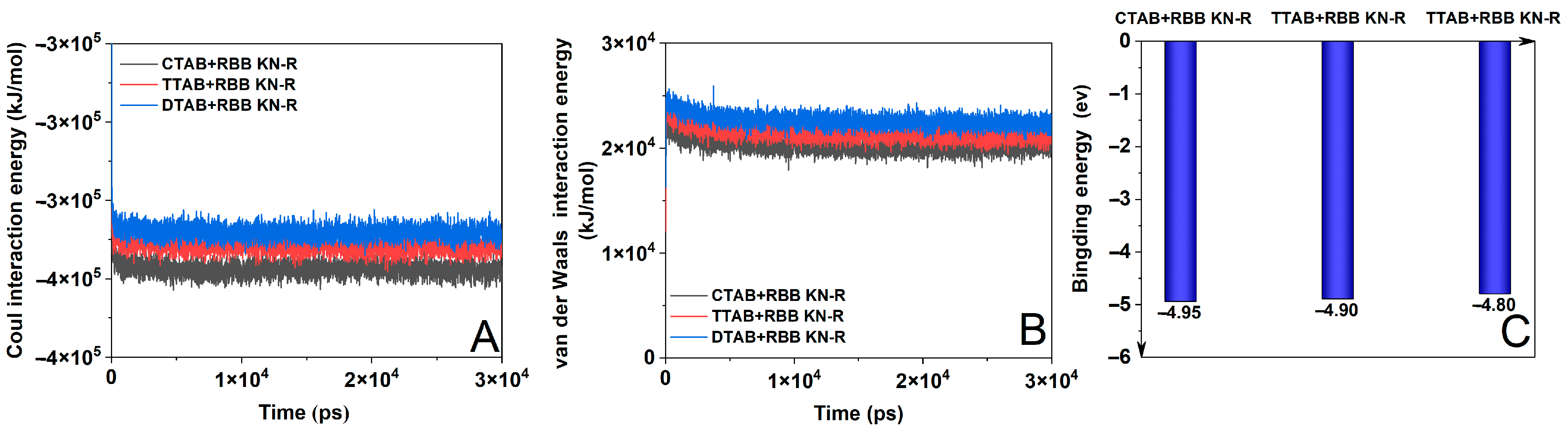 Molecules 29 00619 g006