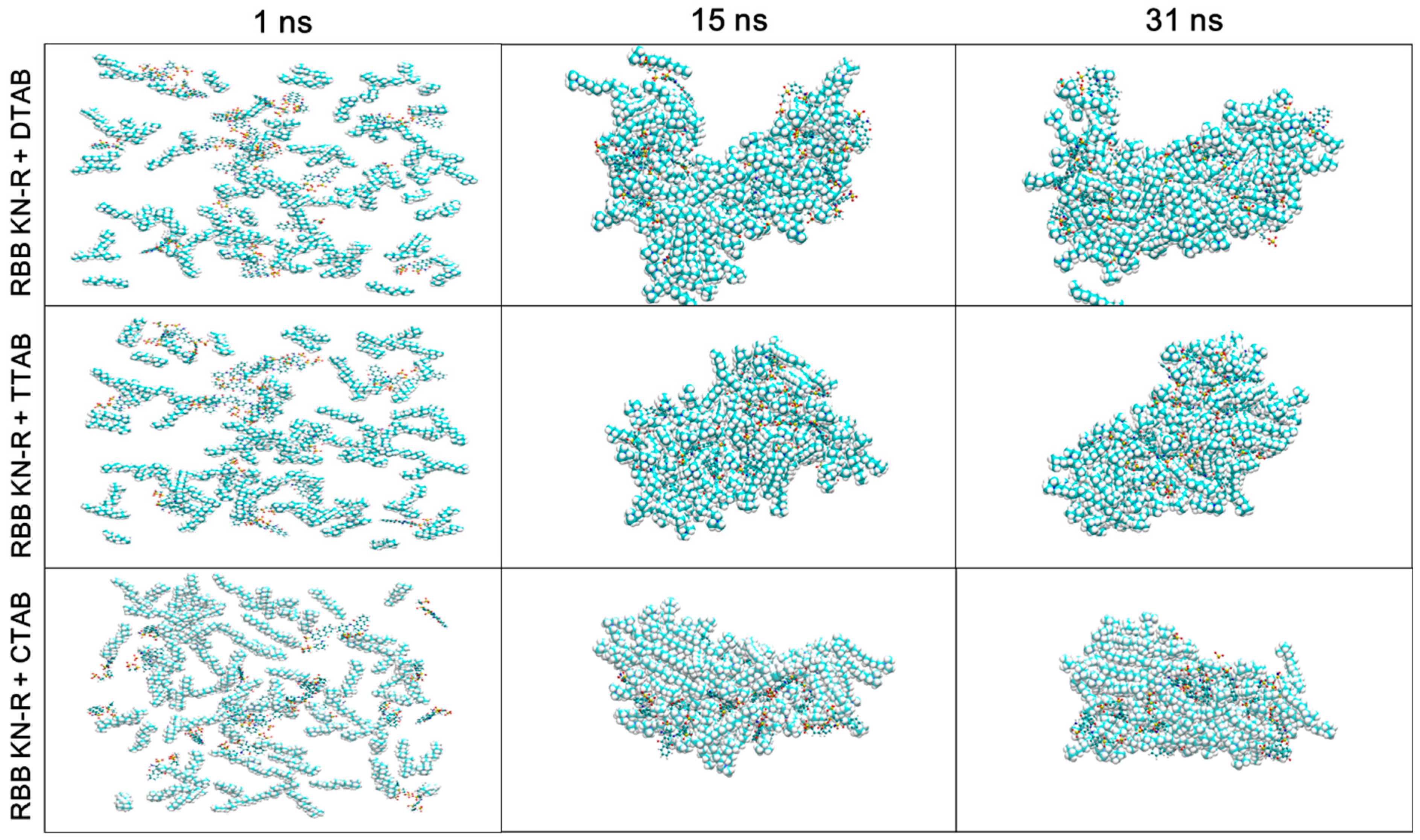 Molecules 29 00619 g007