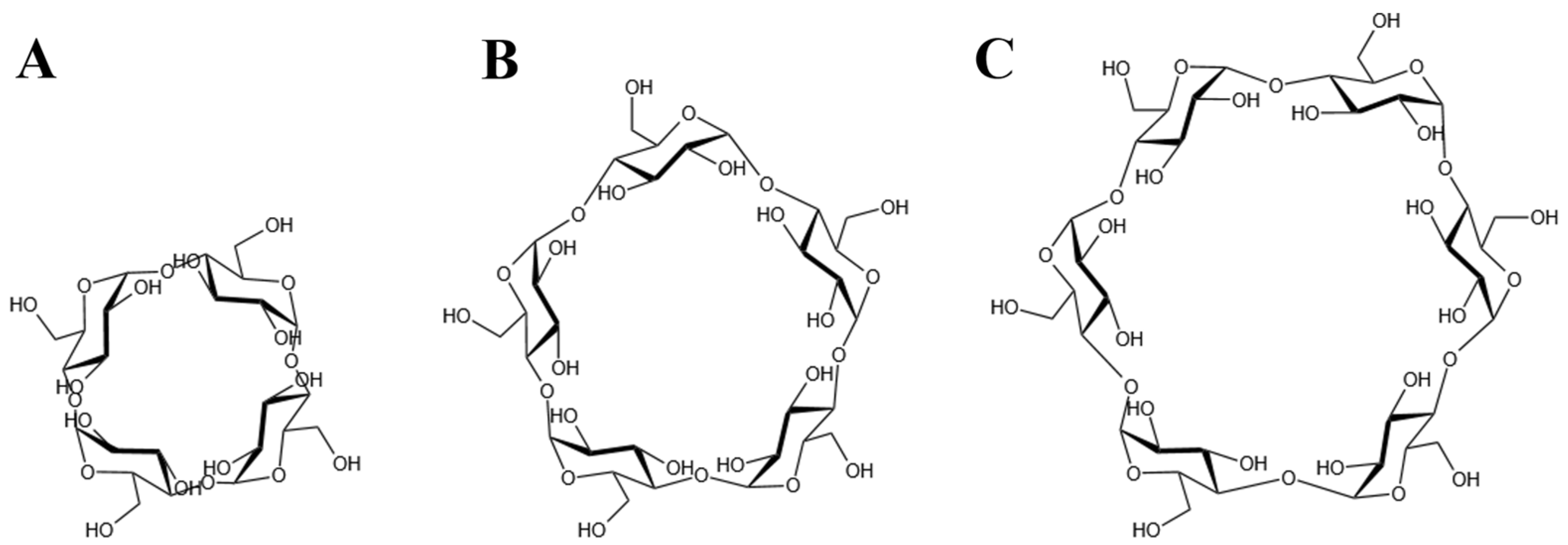 Molecules 29 00620 g002