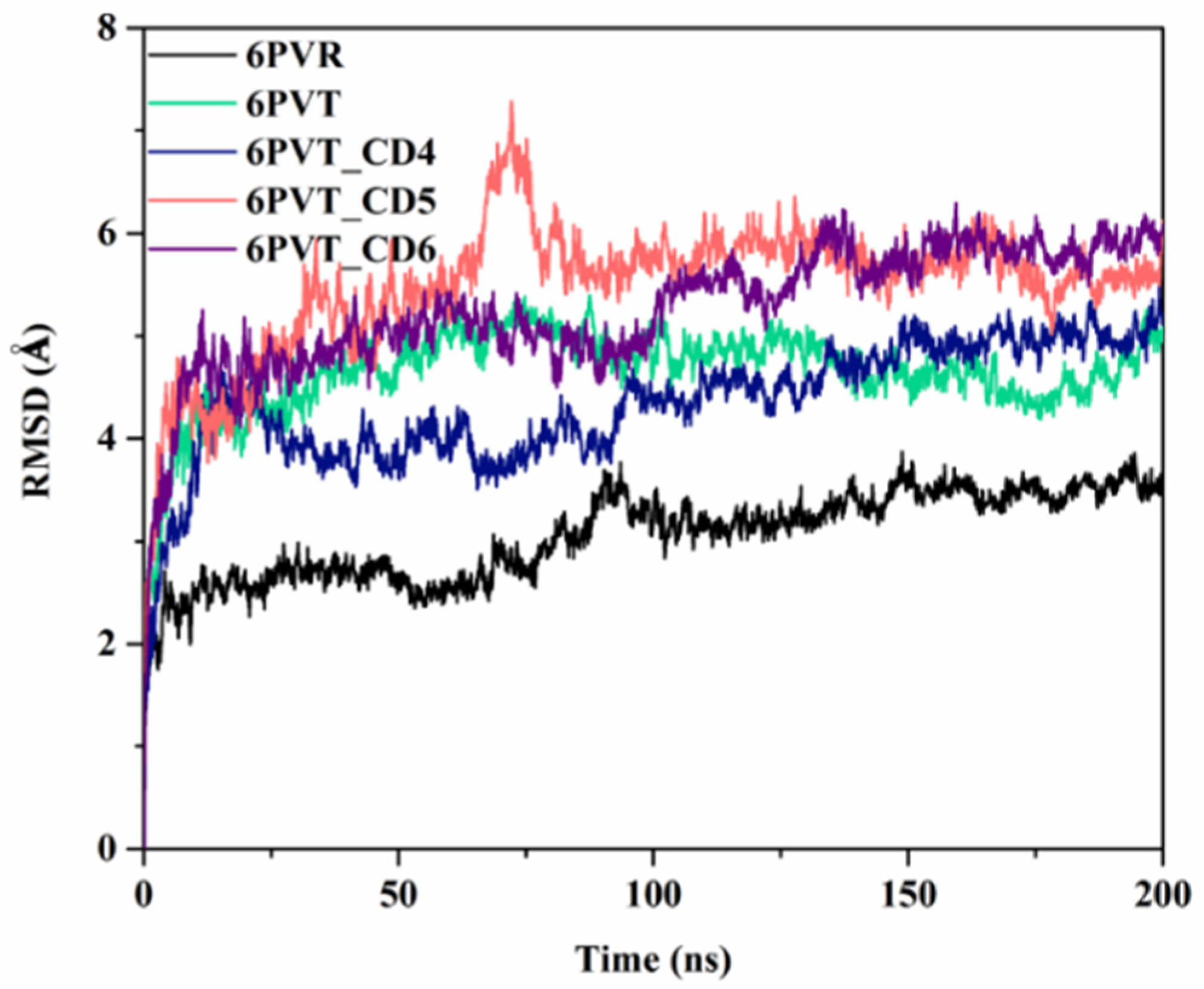 Molecules 29 00620 g004
