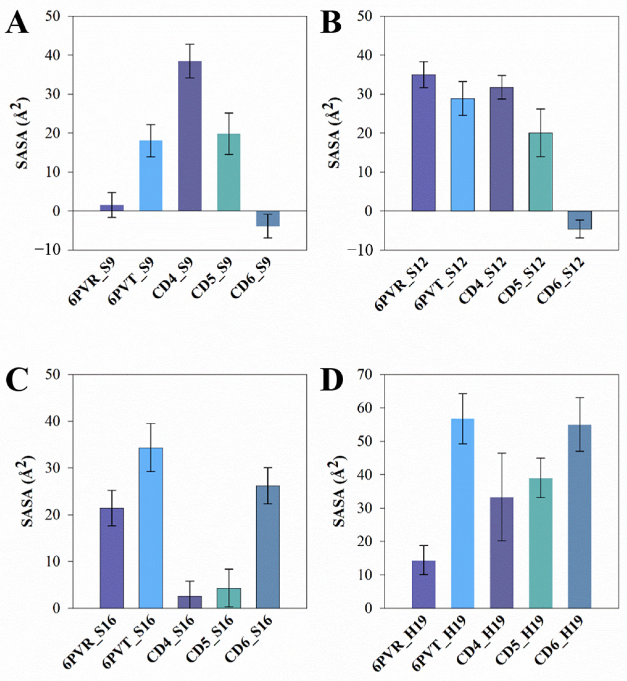 Molecules 29 00620 g011