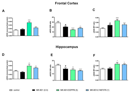 Molecules 29 00627 g002