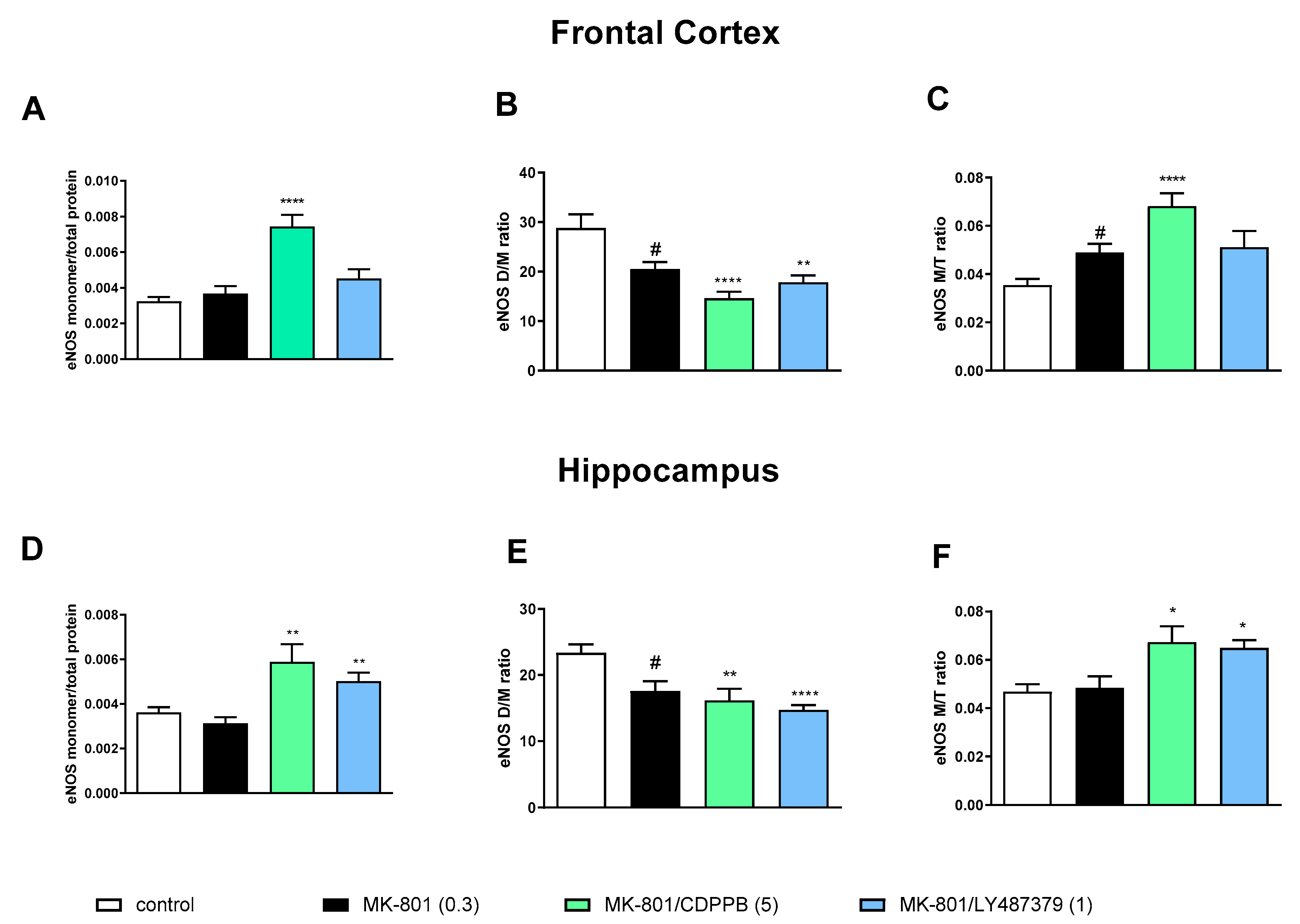 Molecules 29 00627 g002