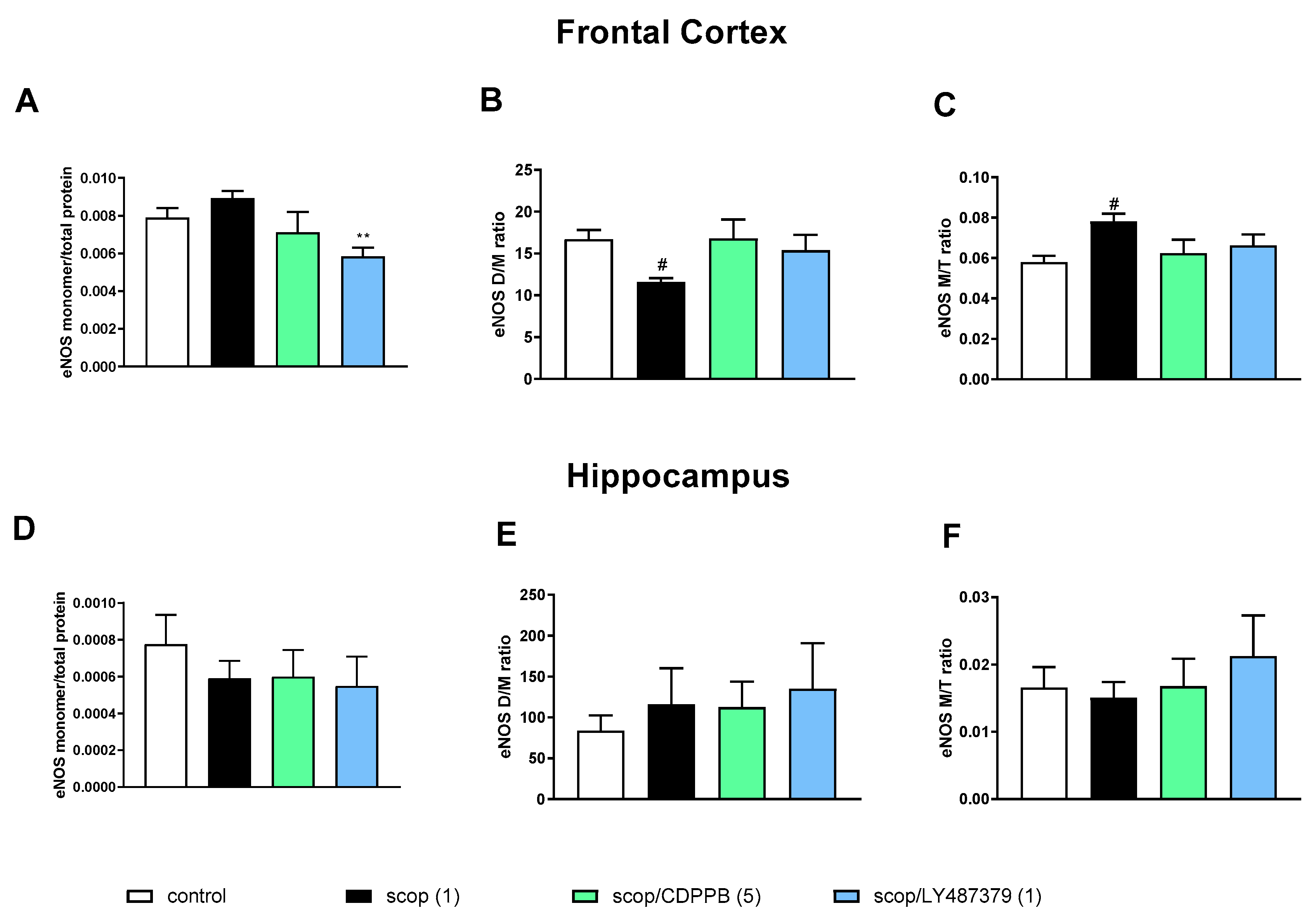 Molecules 29 00627 g003