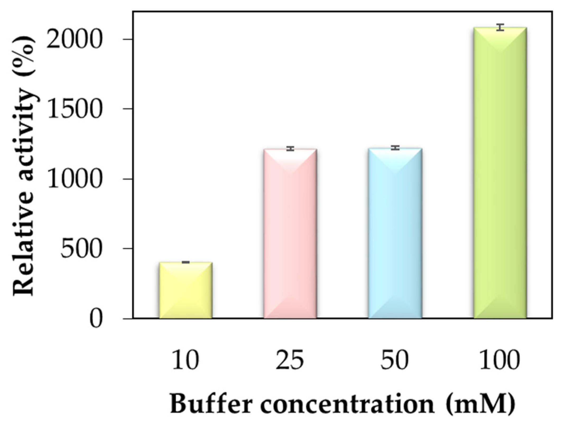 Molecules 29 00628 g001