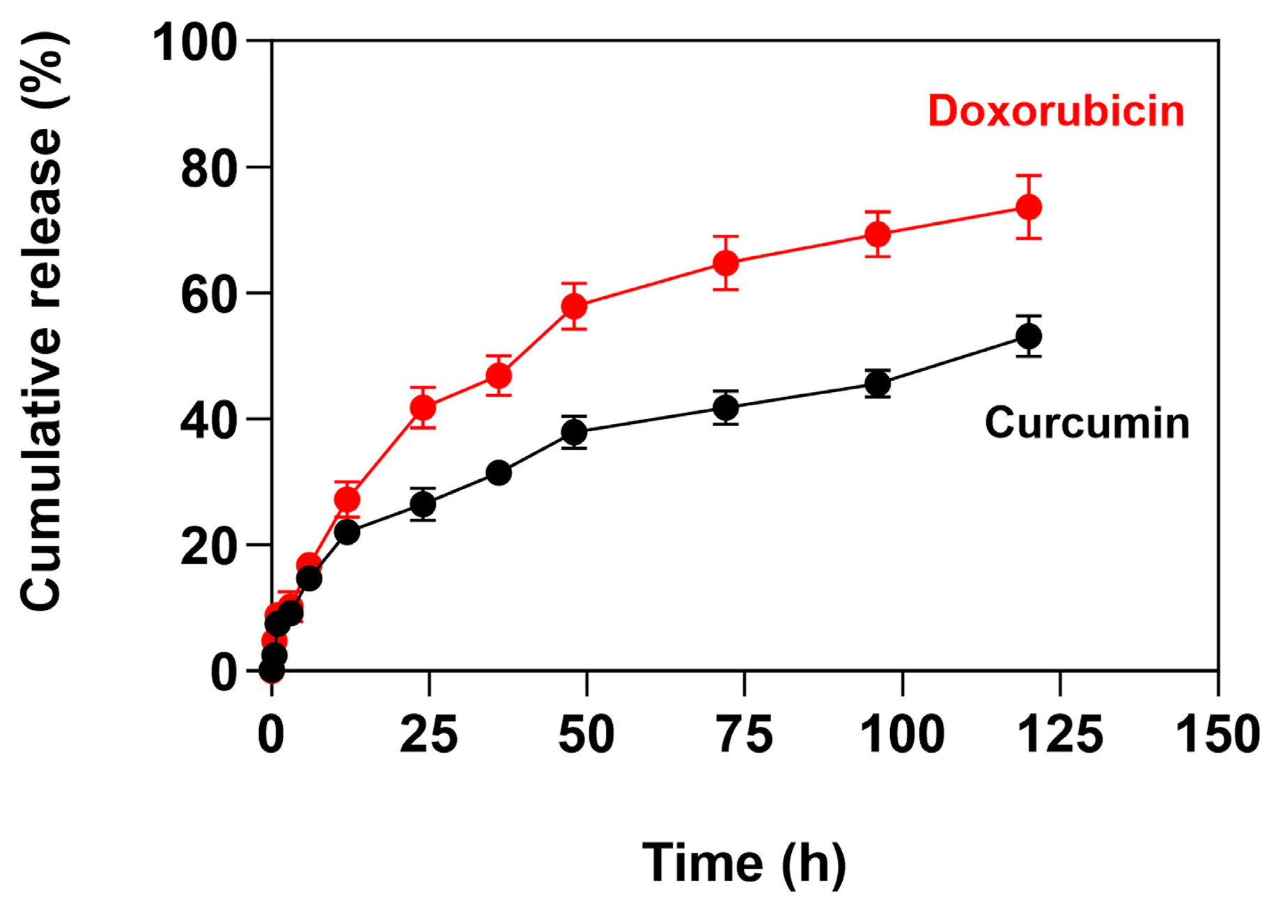 Molecules 29 00630 g003