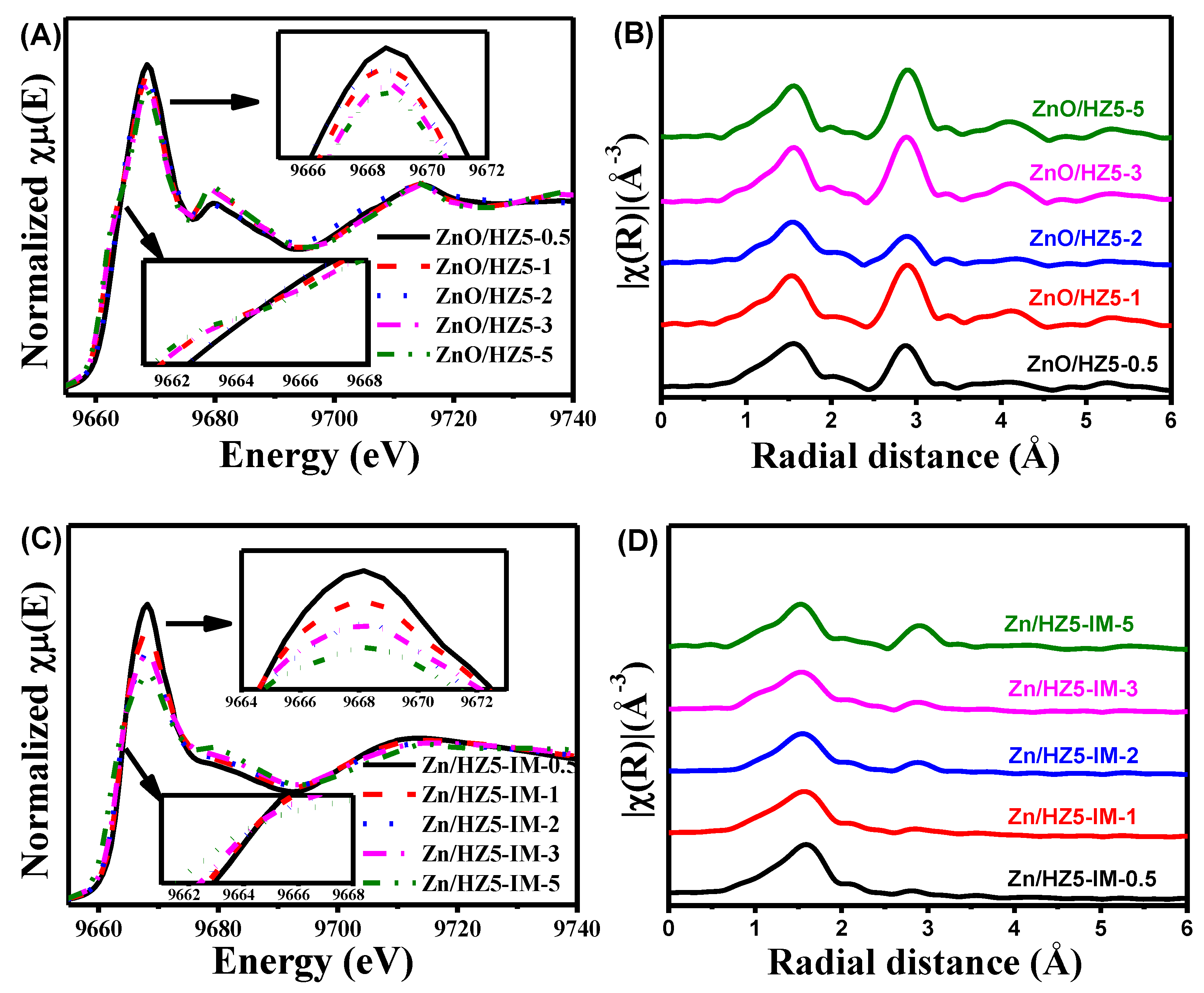 Molecules 29 00631 g006