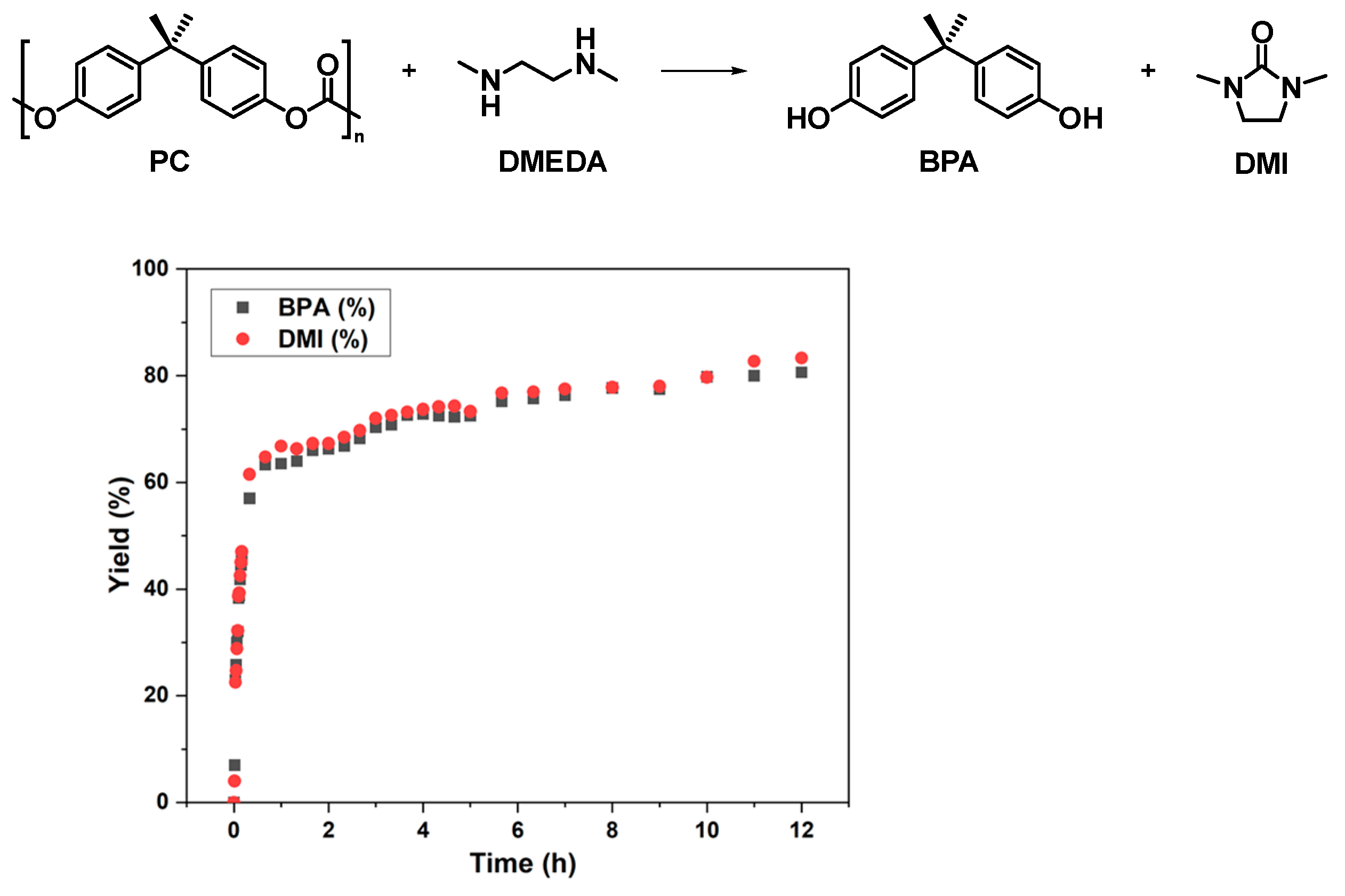 Molecules 29 00640 g001