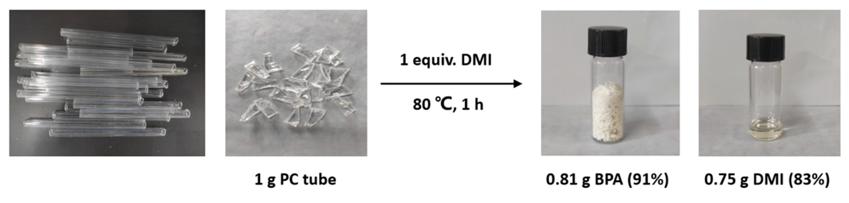 Molecules 29 00640 g007