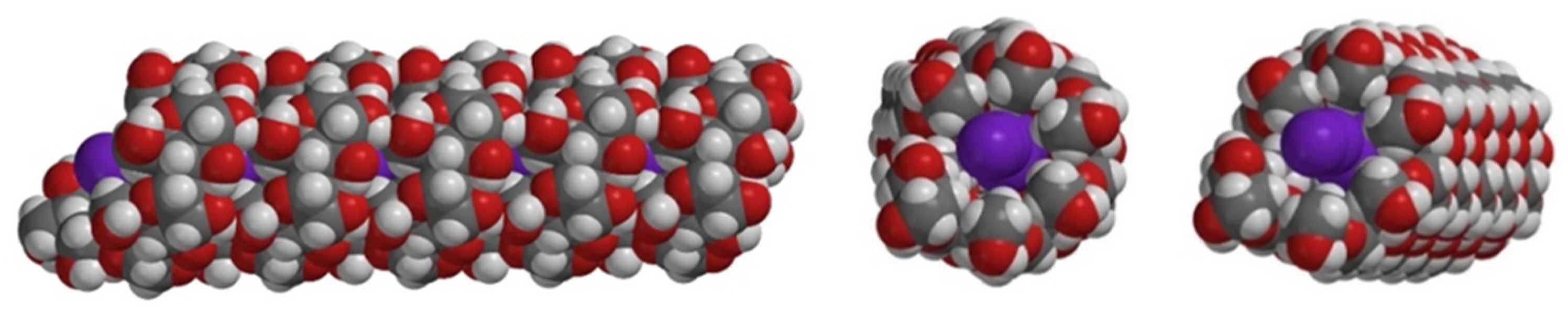 Molecules 29 00641 g003a