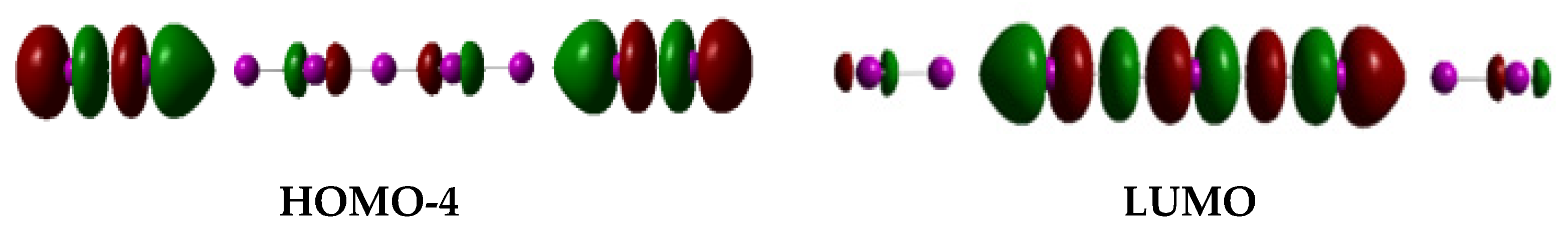 Molecules 29 00641 g005