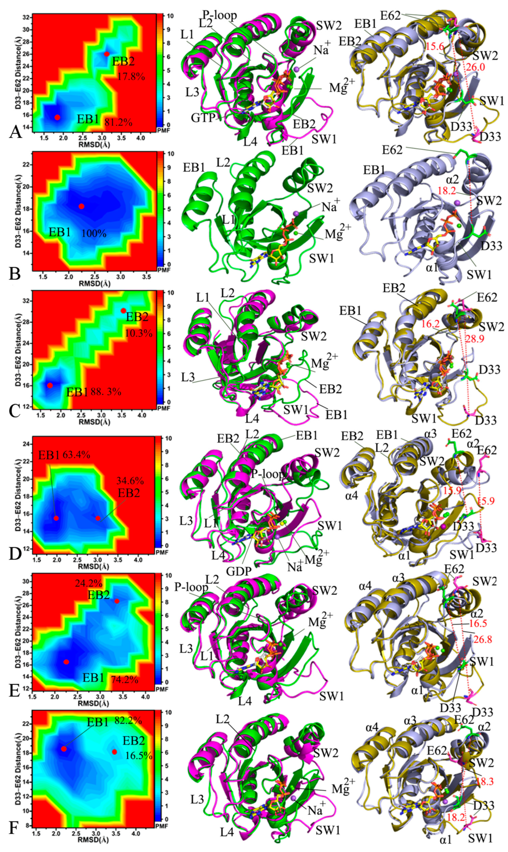 Molecules 29 00645 g005