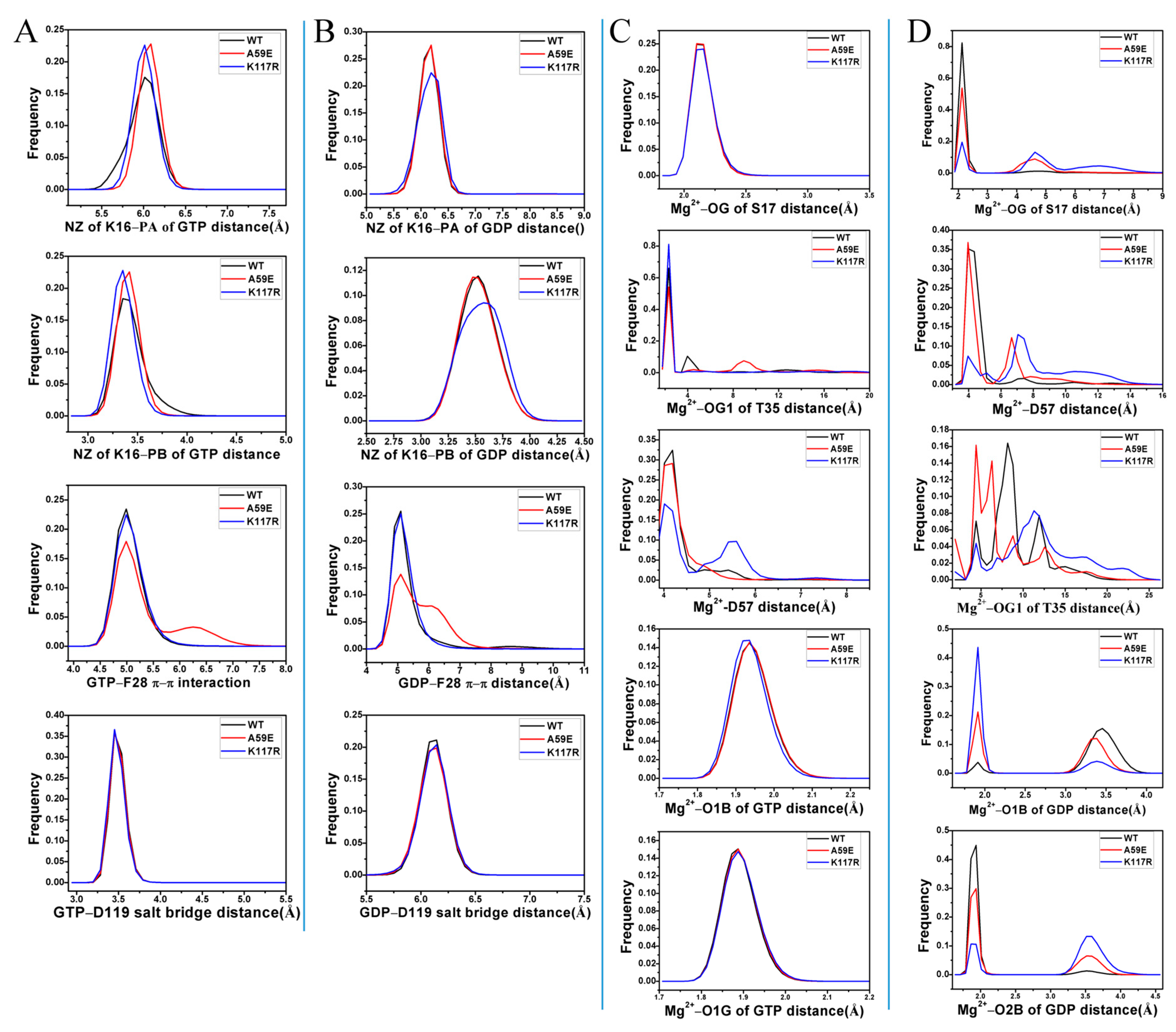 Molecules 29 00645 g007
