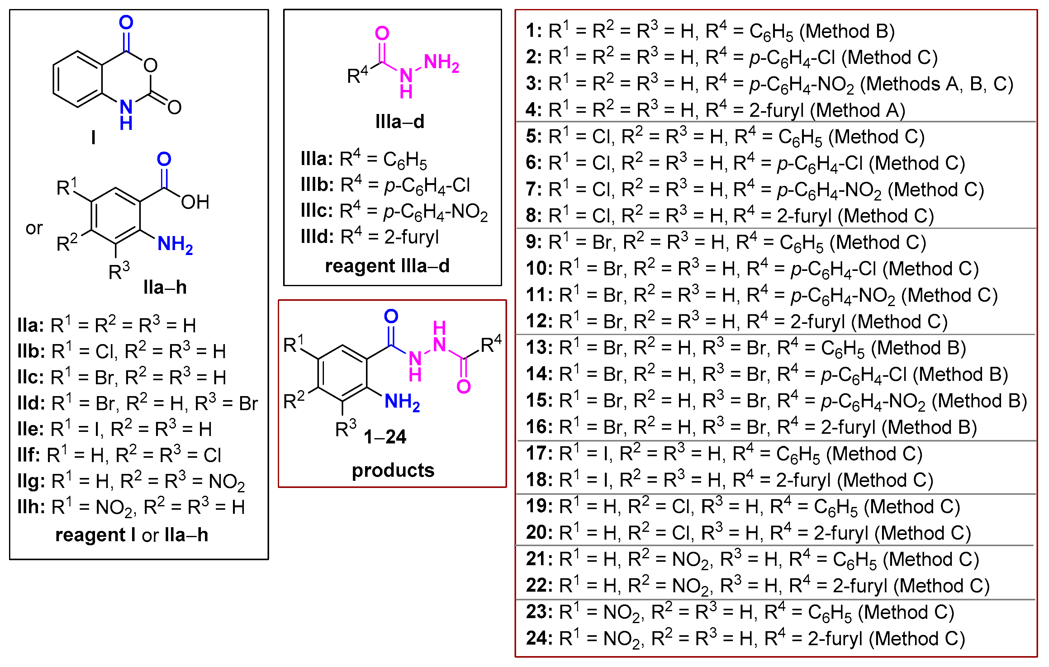 Molecules 29 00647 g004
