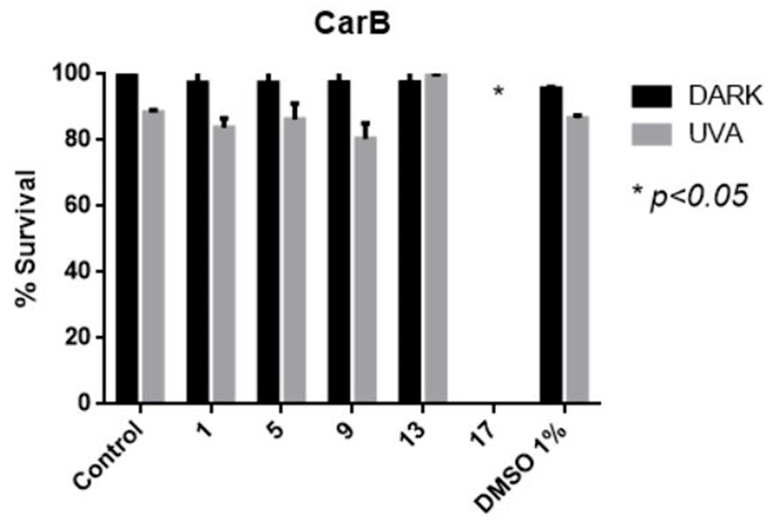 Molecules 29 00647 g014
