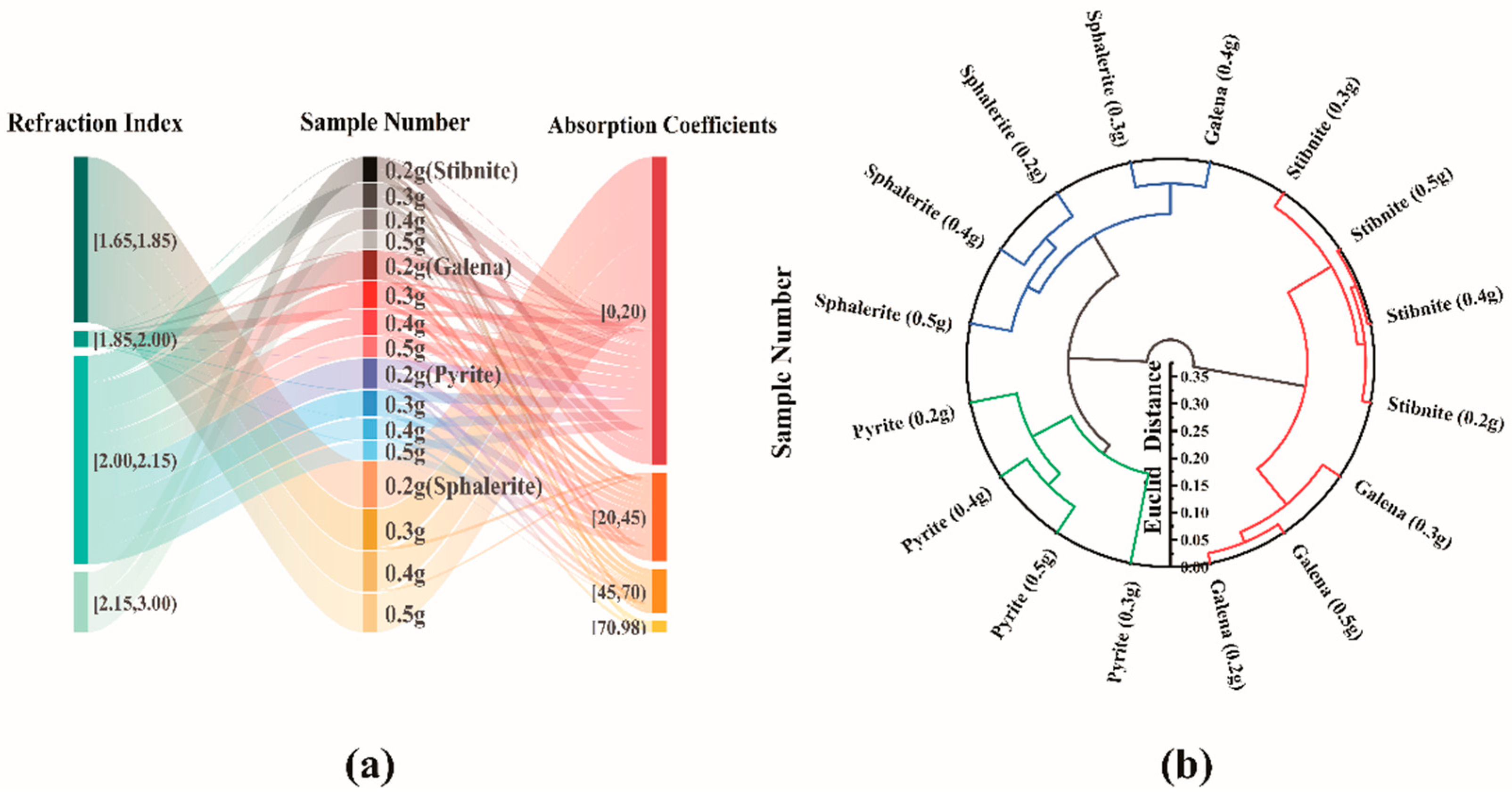 Molecules 29 00648 g008