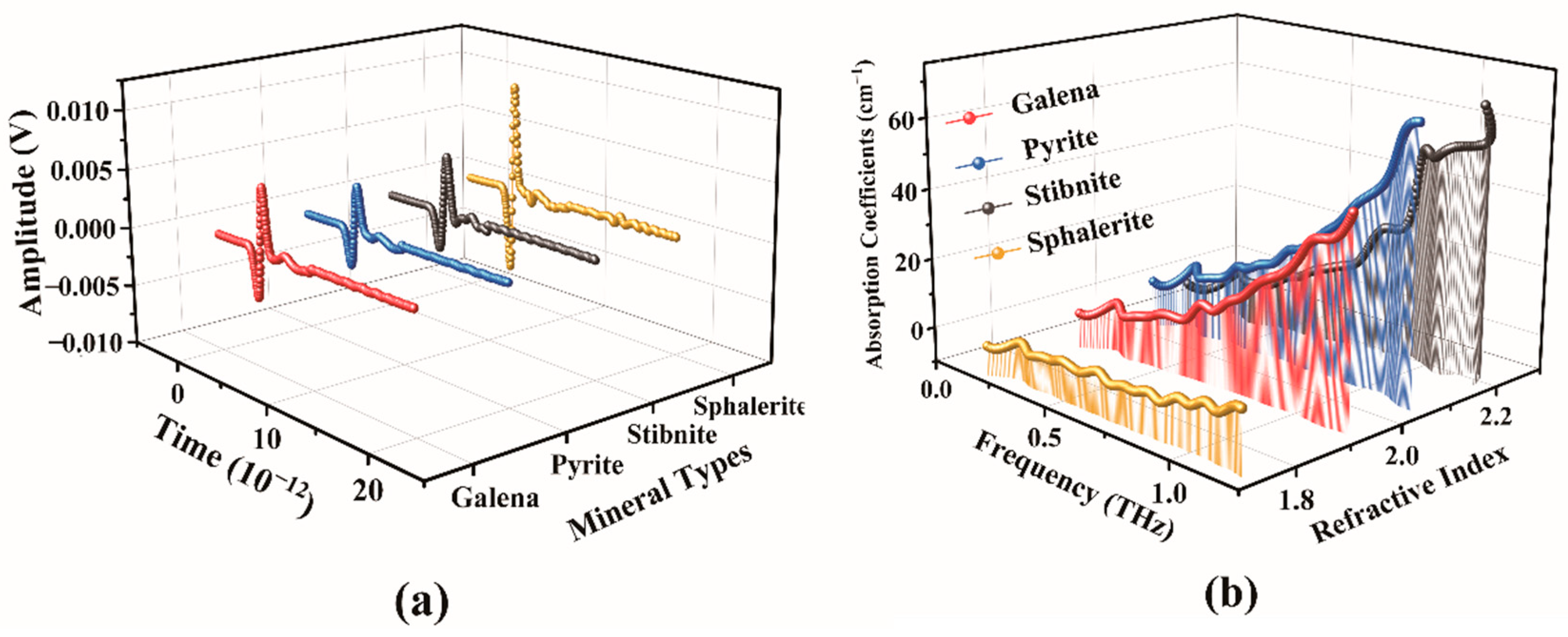 Molecules 29 00648 g009