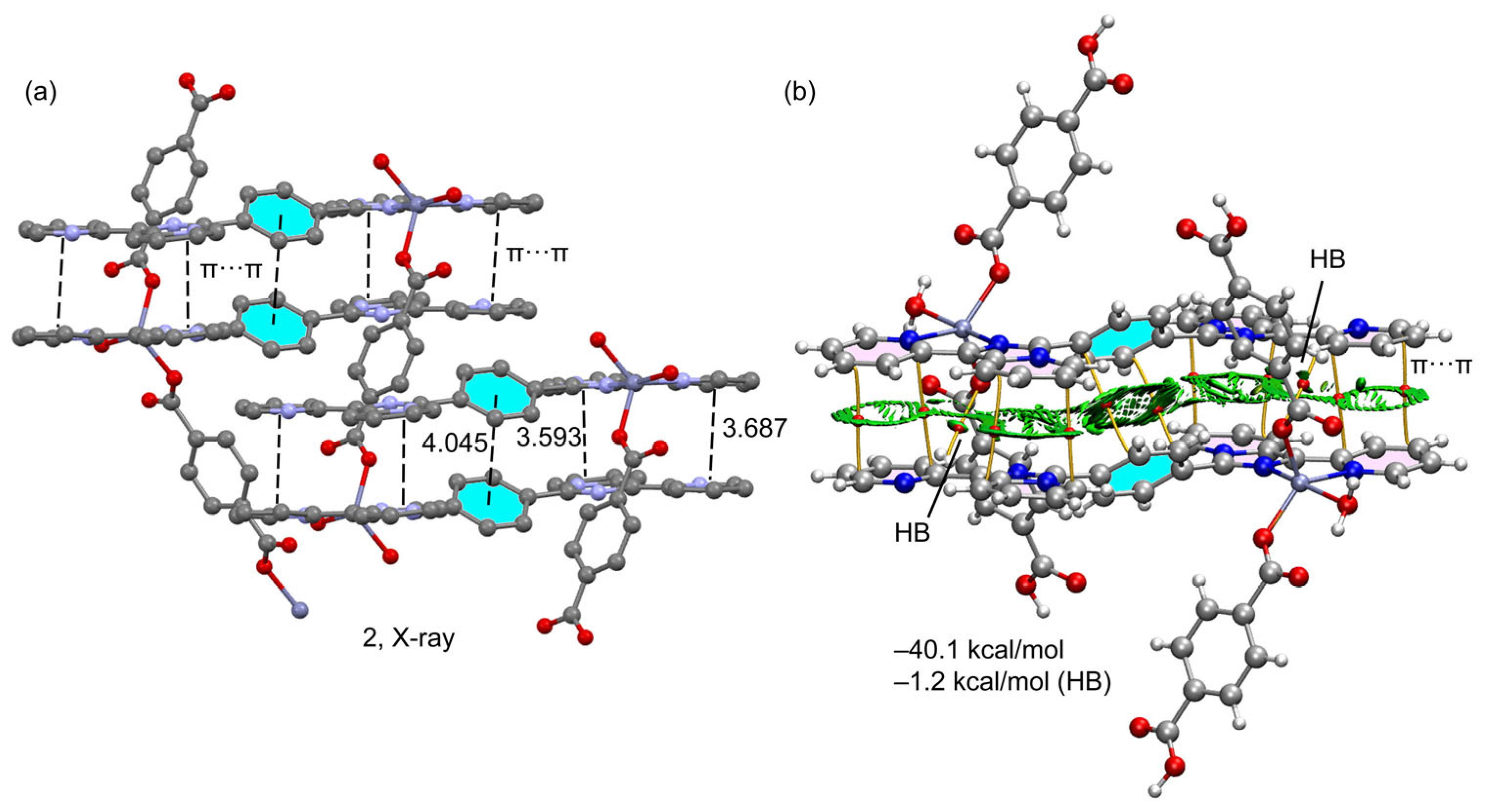 Molecules 29 00653 g005
