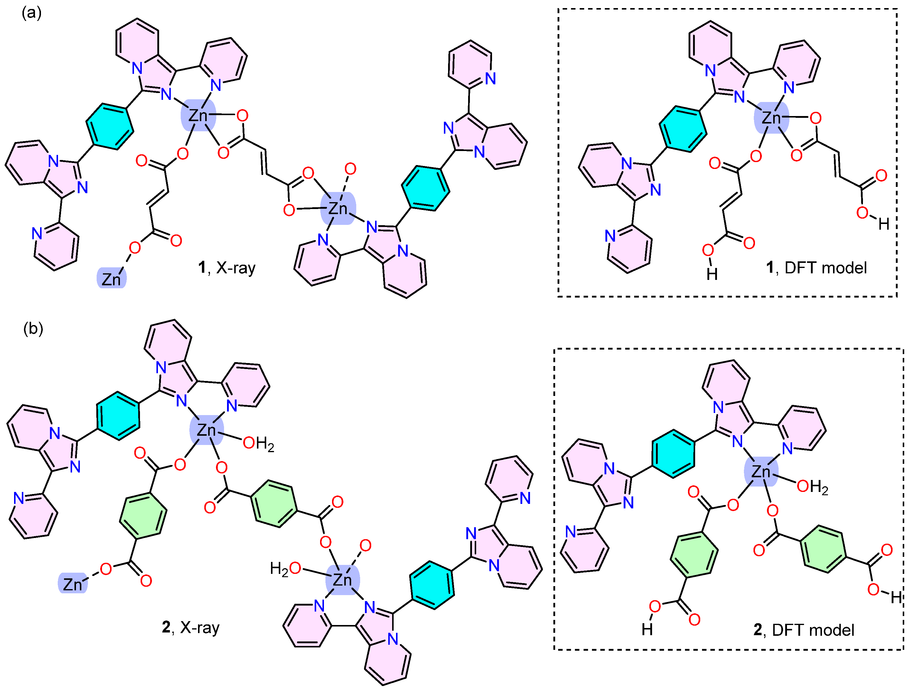 Molecules 29 00653 sch002