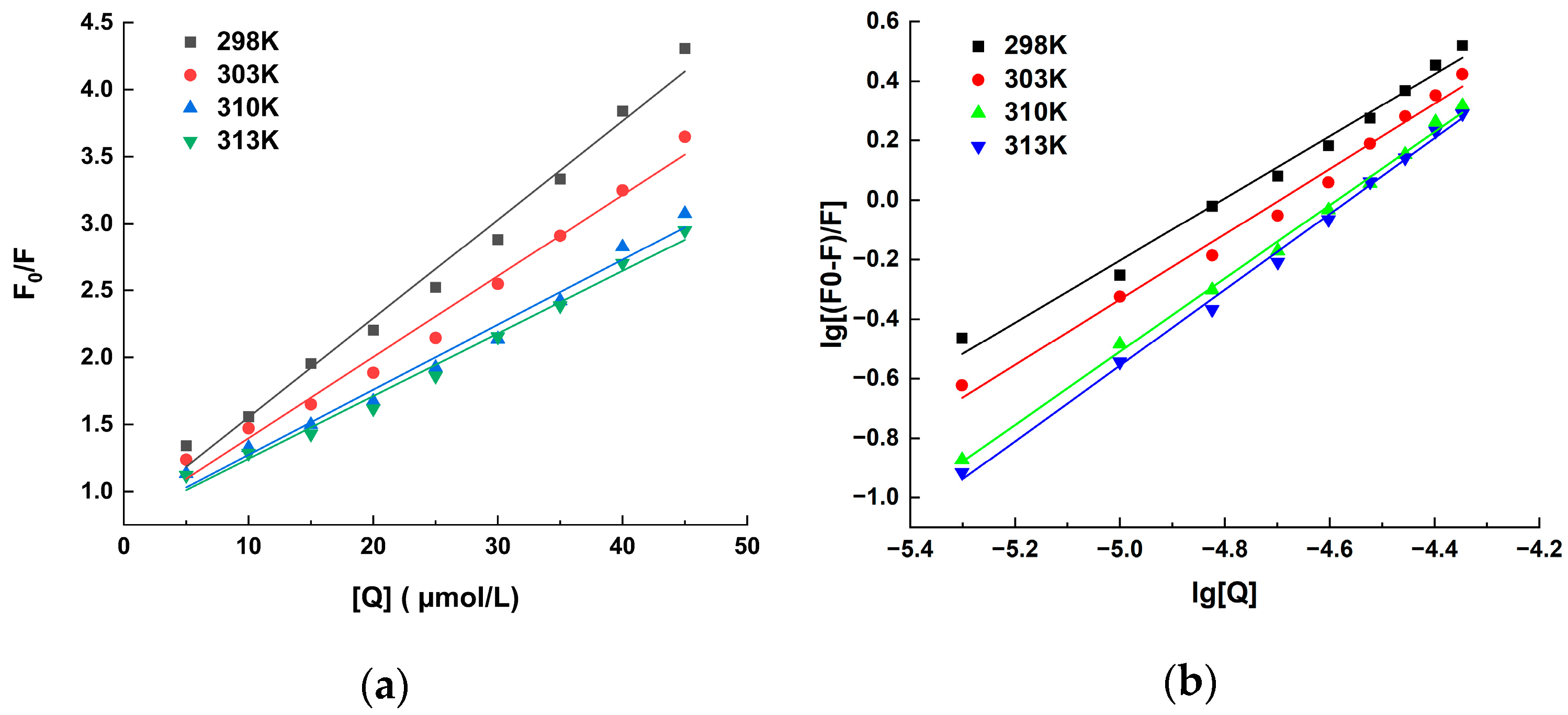 Molecules 29 00655 g002