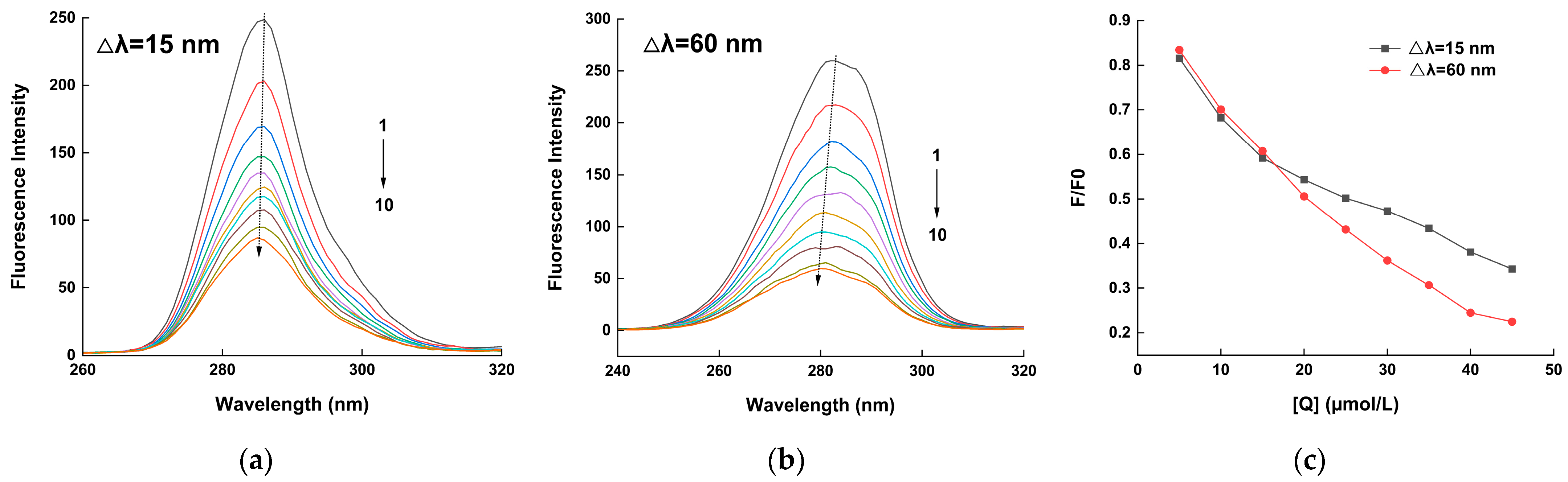 Molecules 29 00655 g003