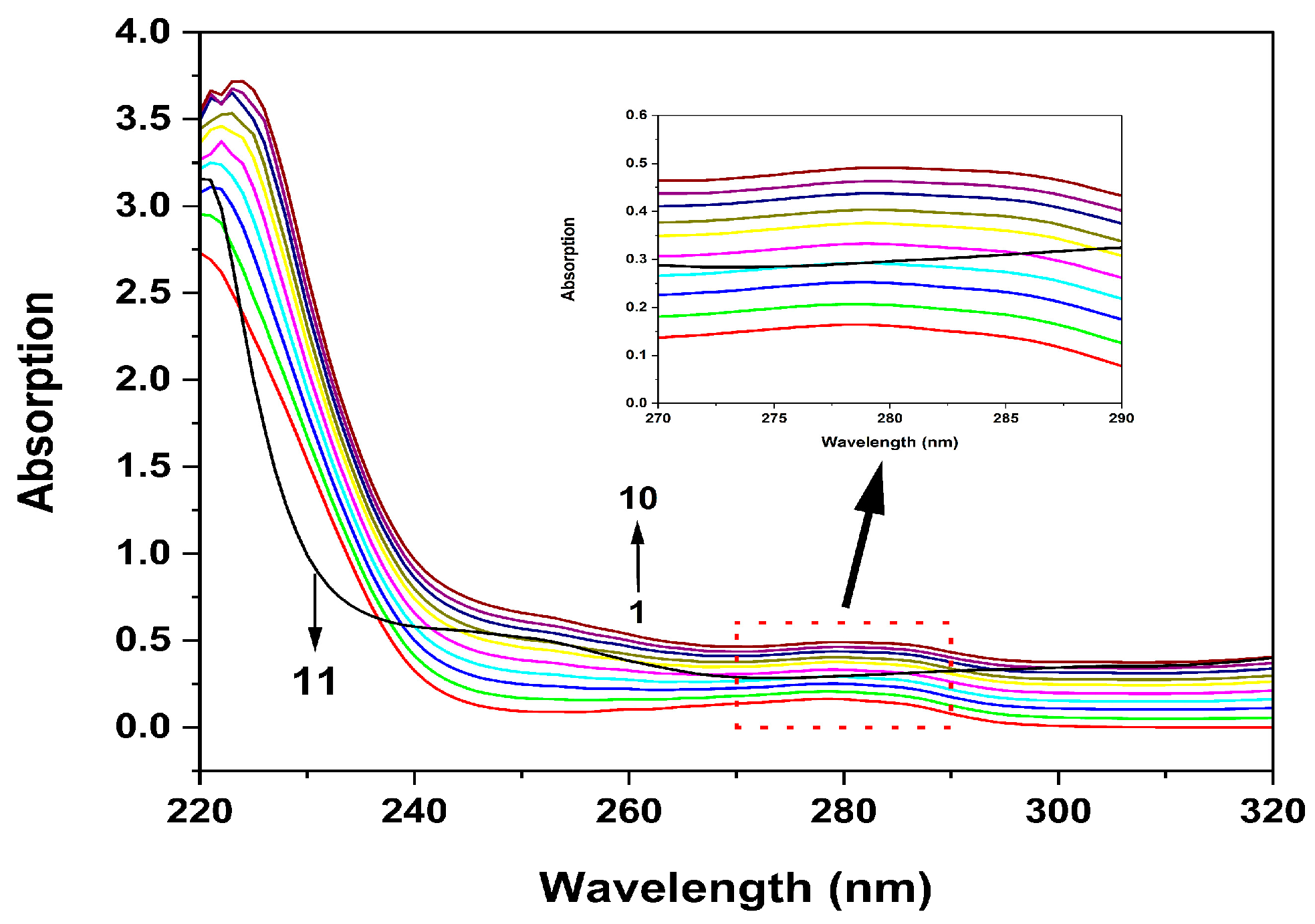 Molecules 29 00655 g004